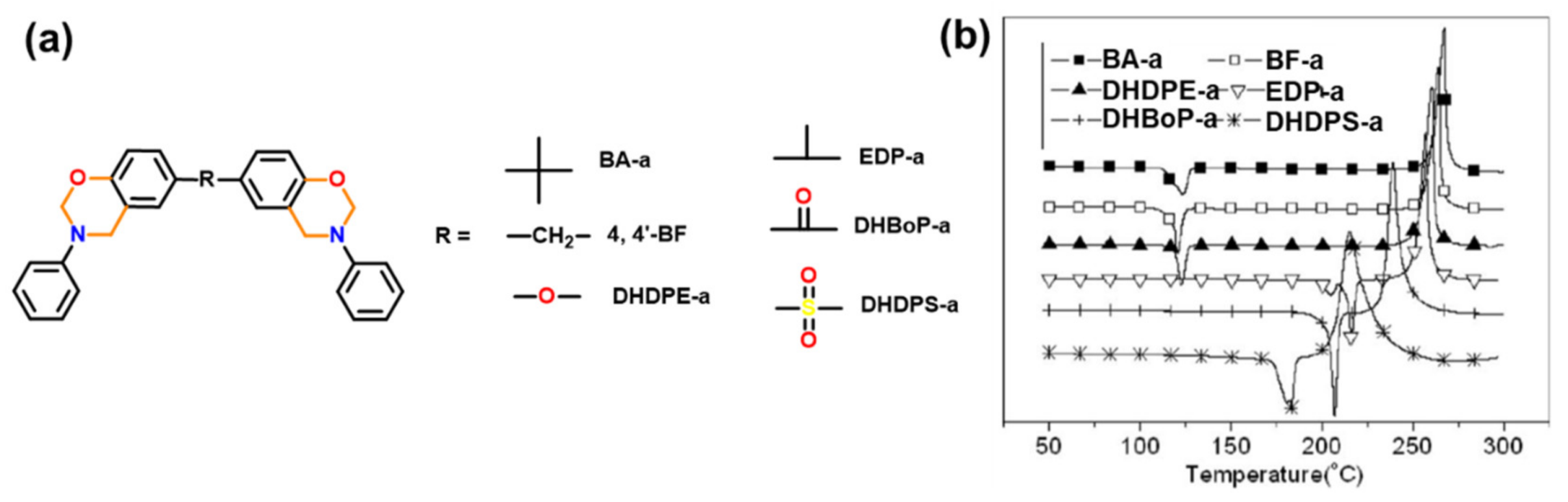 Polymers 13 01260 g064