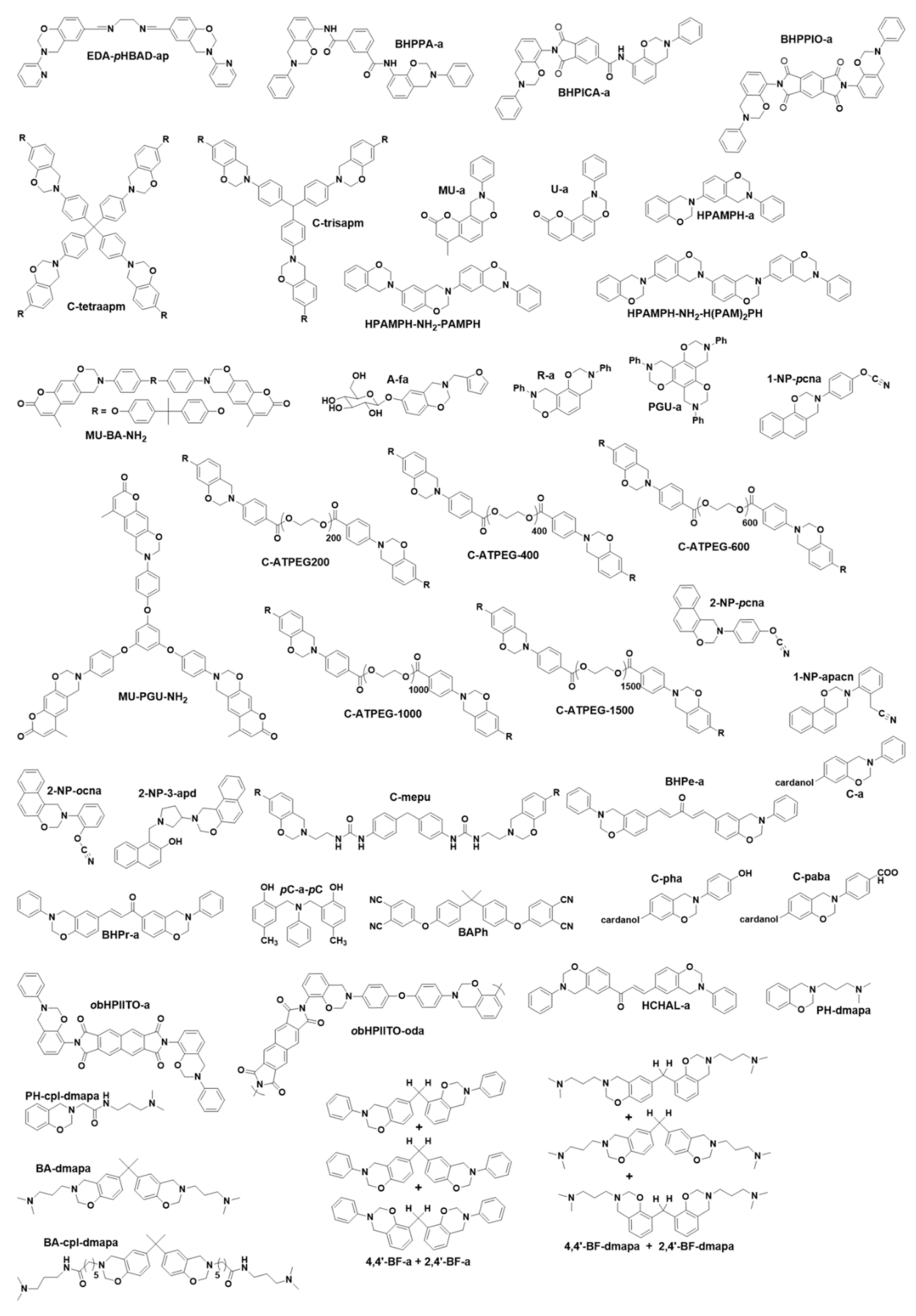 Polymers 13 01260 g0a1c