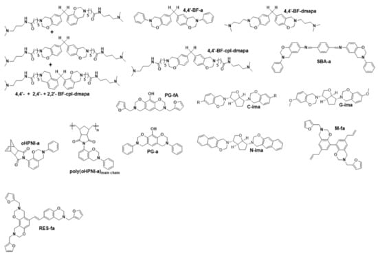 Polymers 13 01260 g0a1d