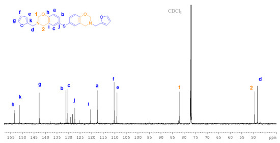 Polymers 13 01262 g0a13
