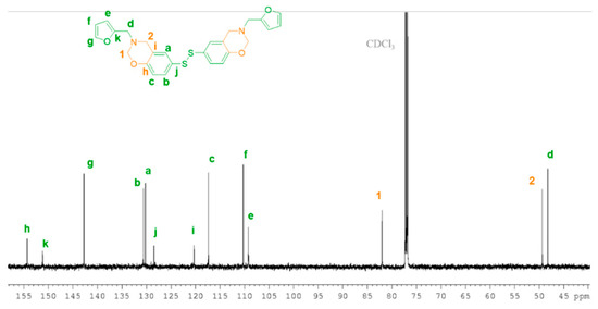 Polymers 13 01262 g0a3