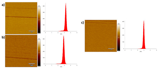 Polymers 13 01262 g0a31