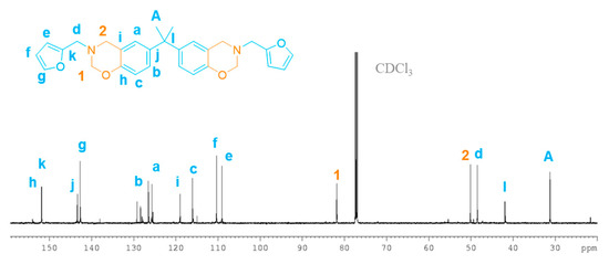 Polymers 13 01262 g0a34