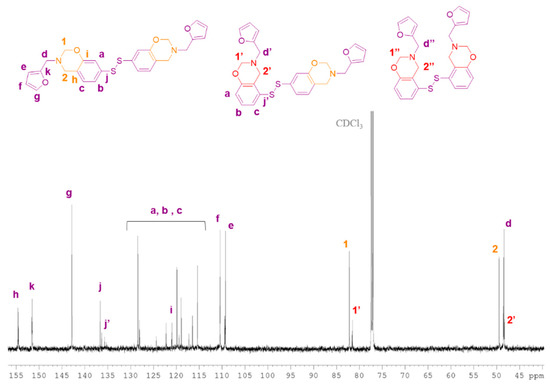 Polymers 13 01262 g0a4