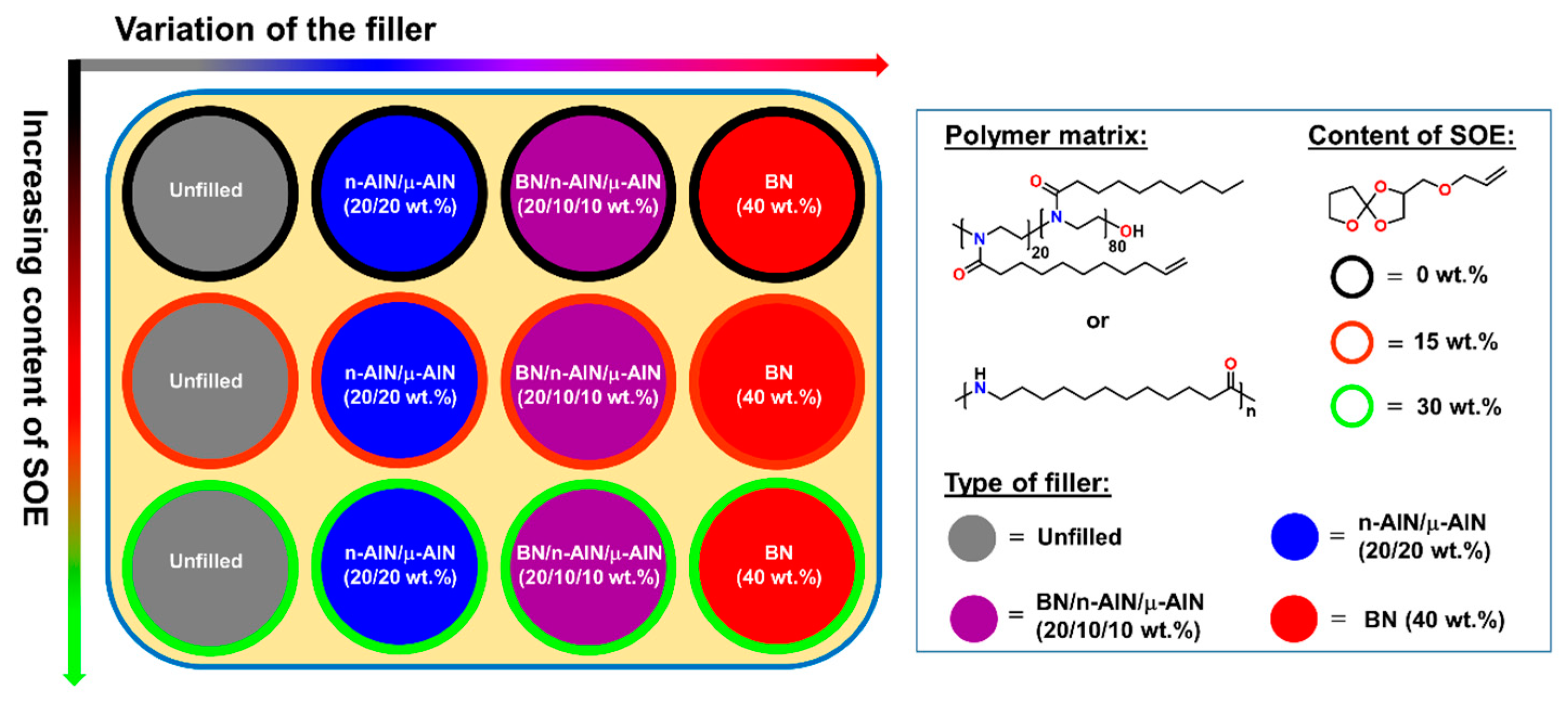 Polymers 13 01263 g004 Polymers 13 01263 g004