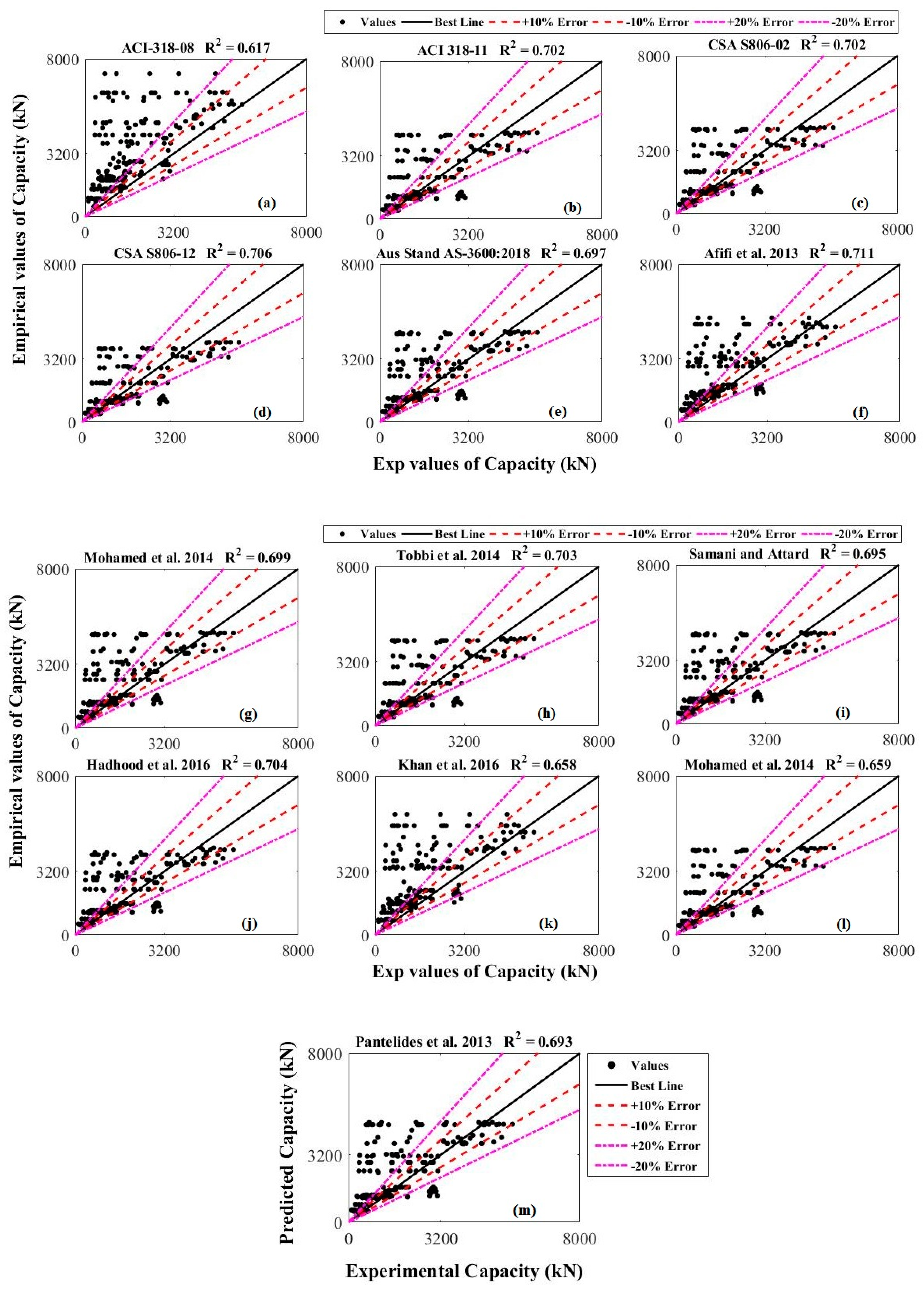 Polymers 13 01265 g002