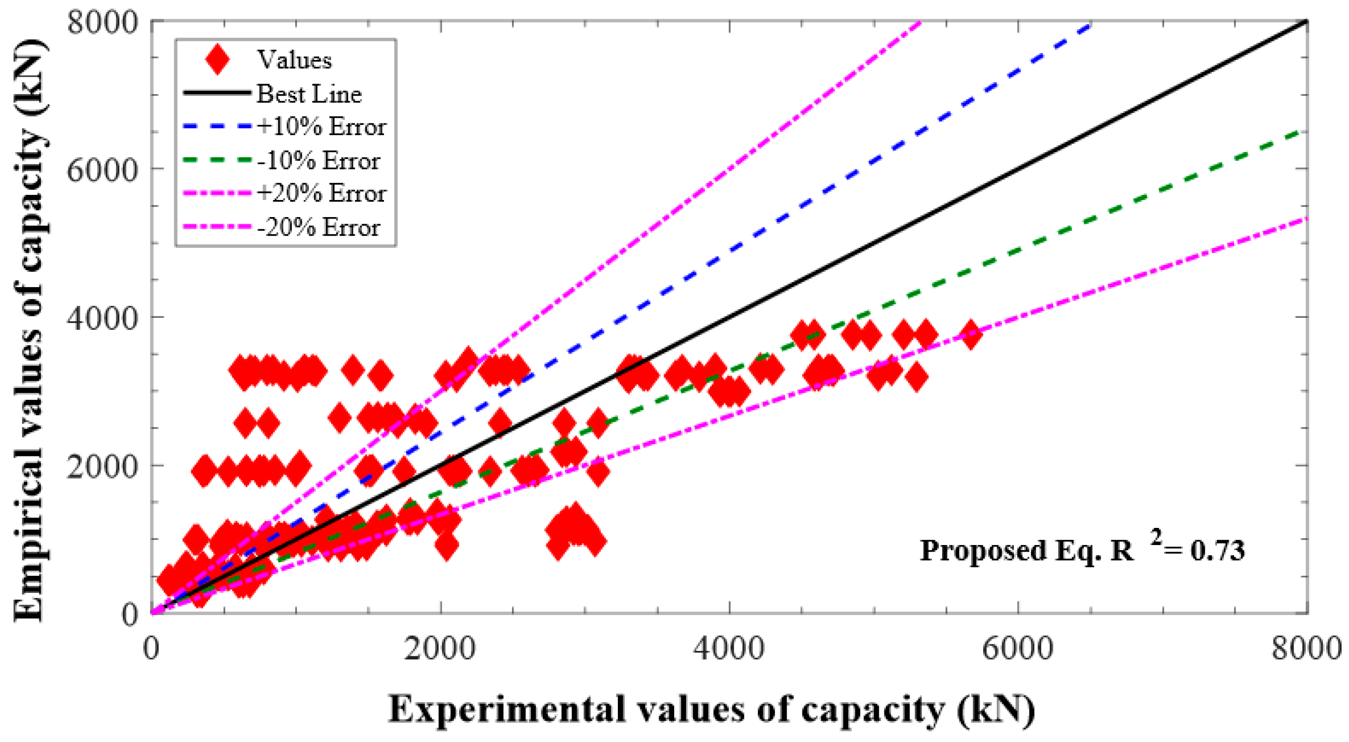 Polymers 13 01265 g003