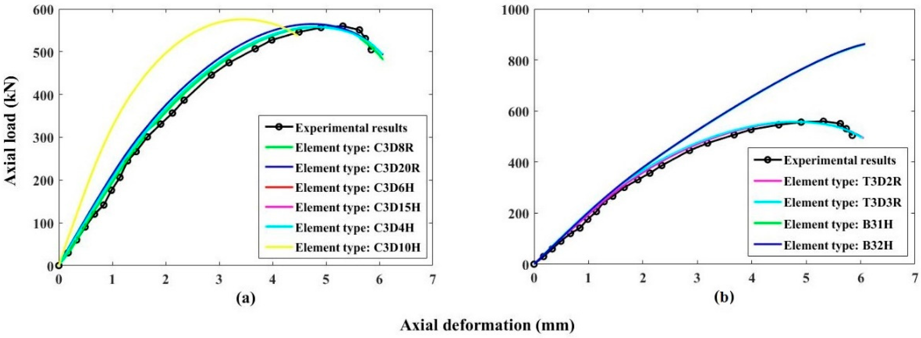 Polymers 13 01265 g009