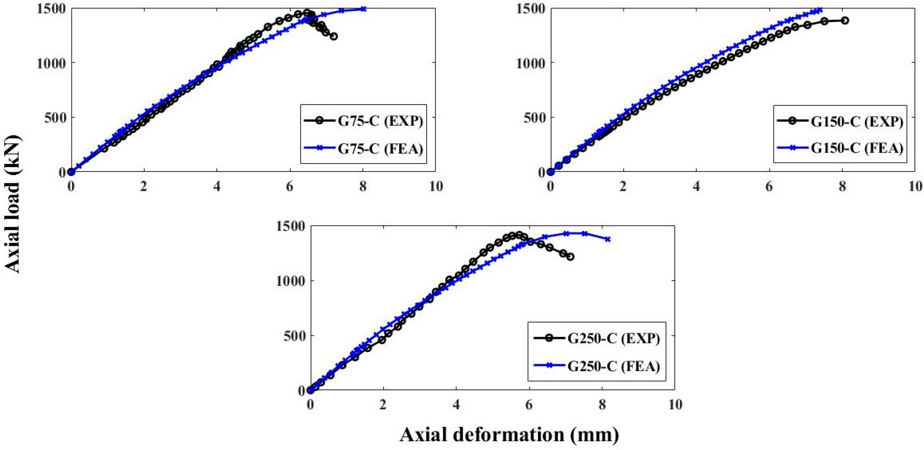 Polymers 13 01265 g011