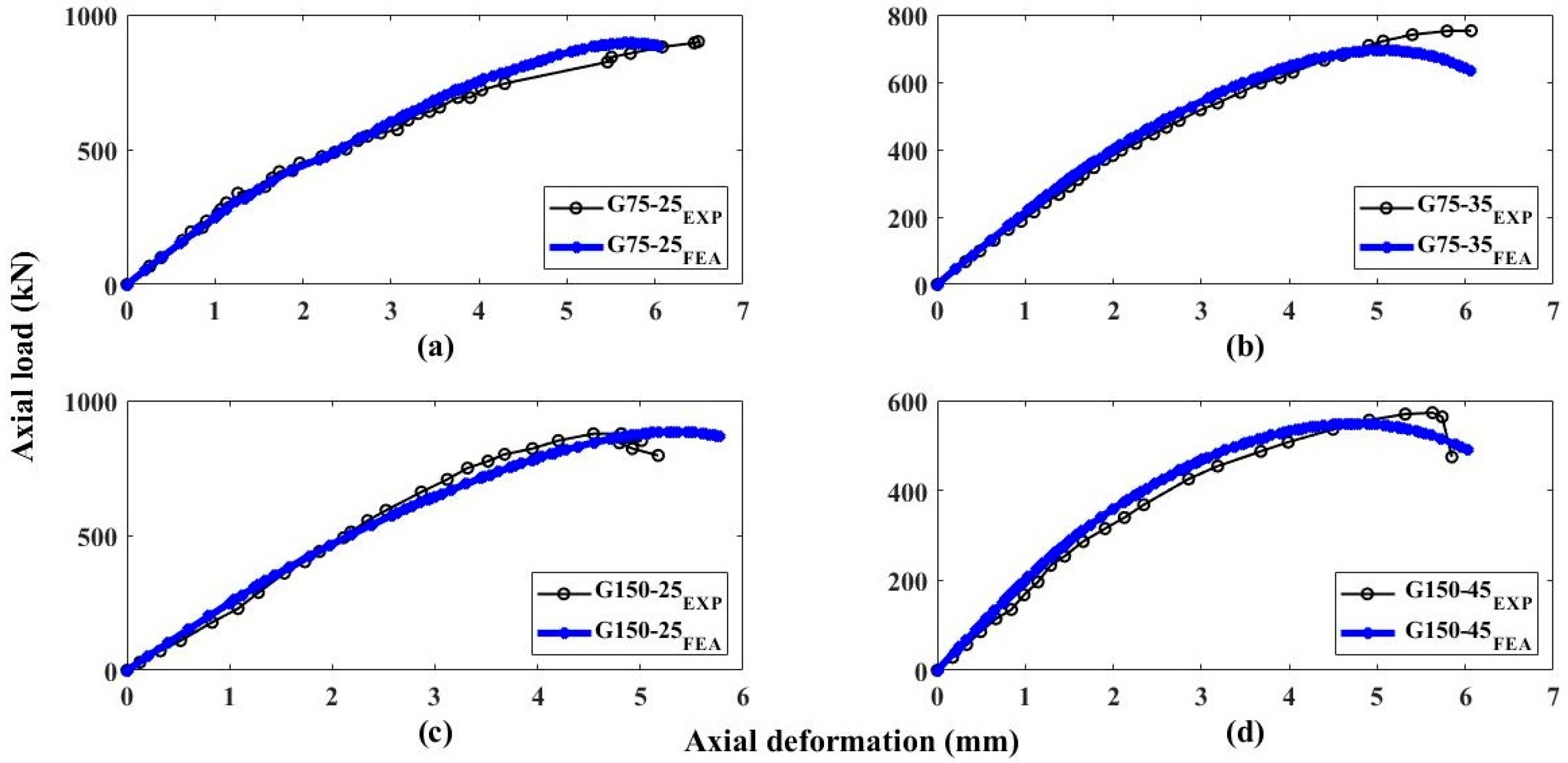 Polymers 13 01265 g012