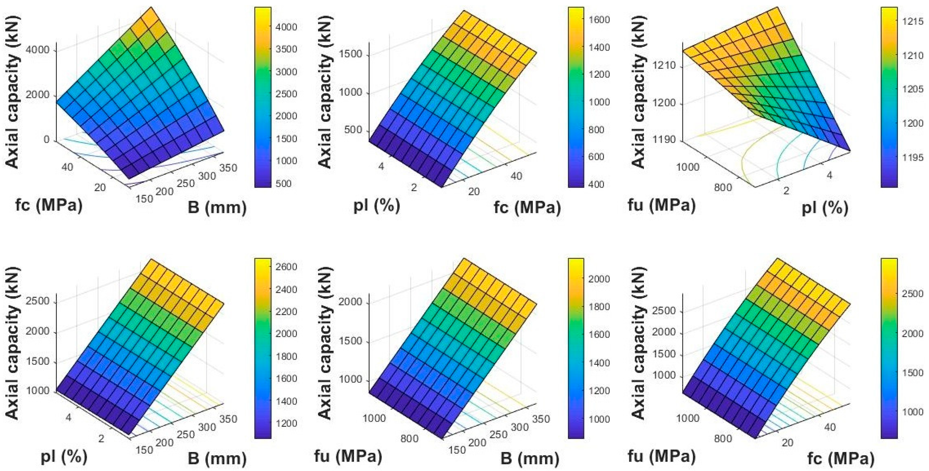 Polymers 13 01265 g013