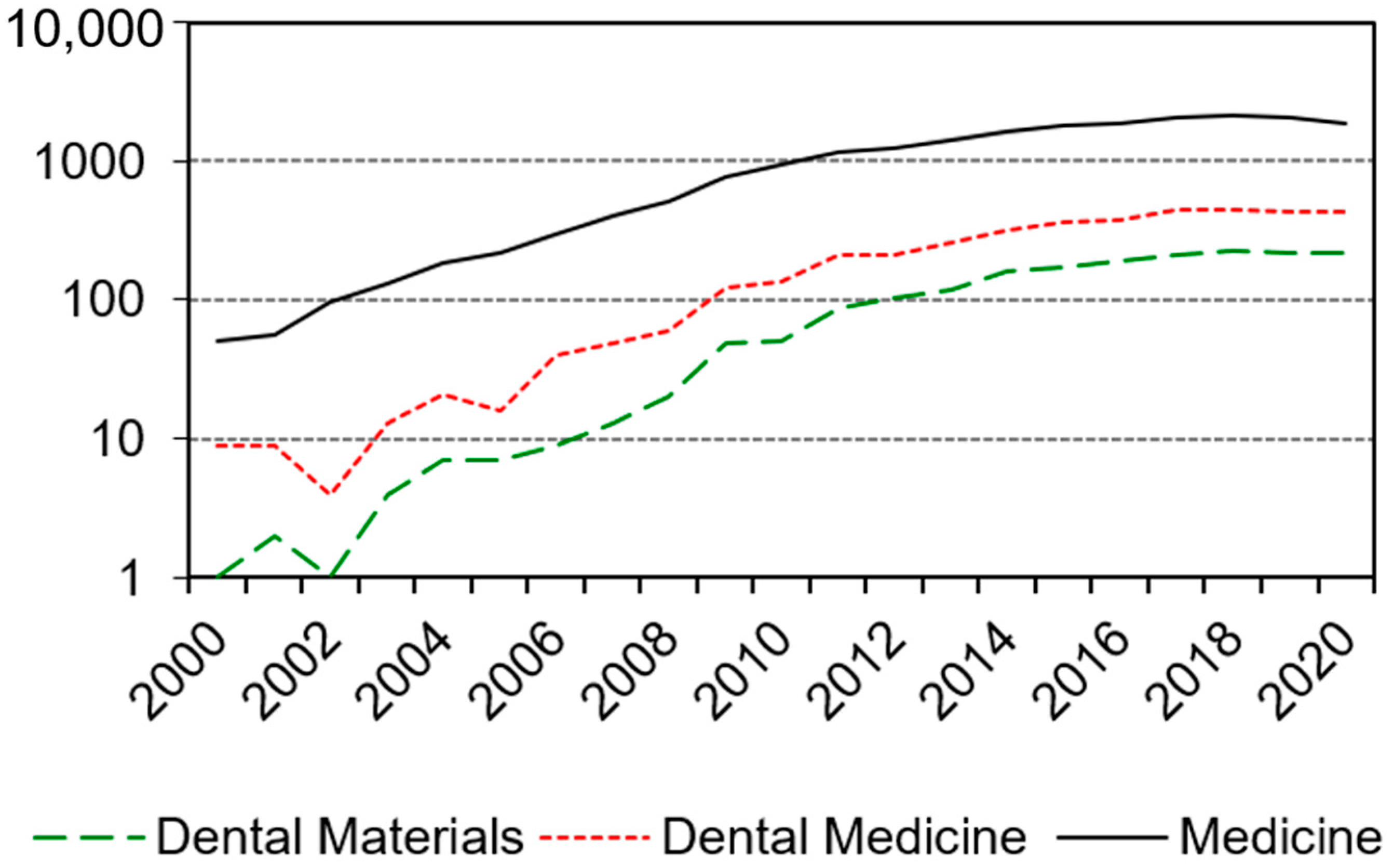 Polymers 13 01271 g001