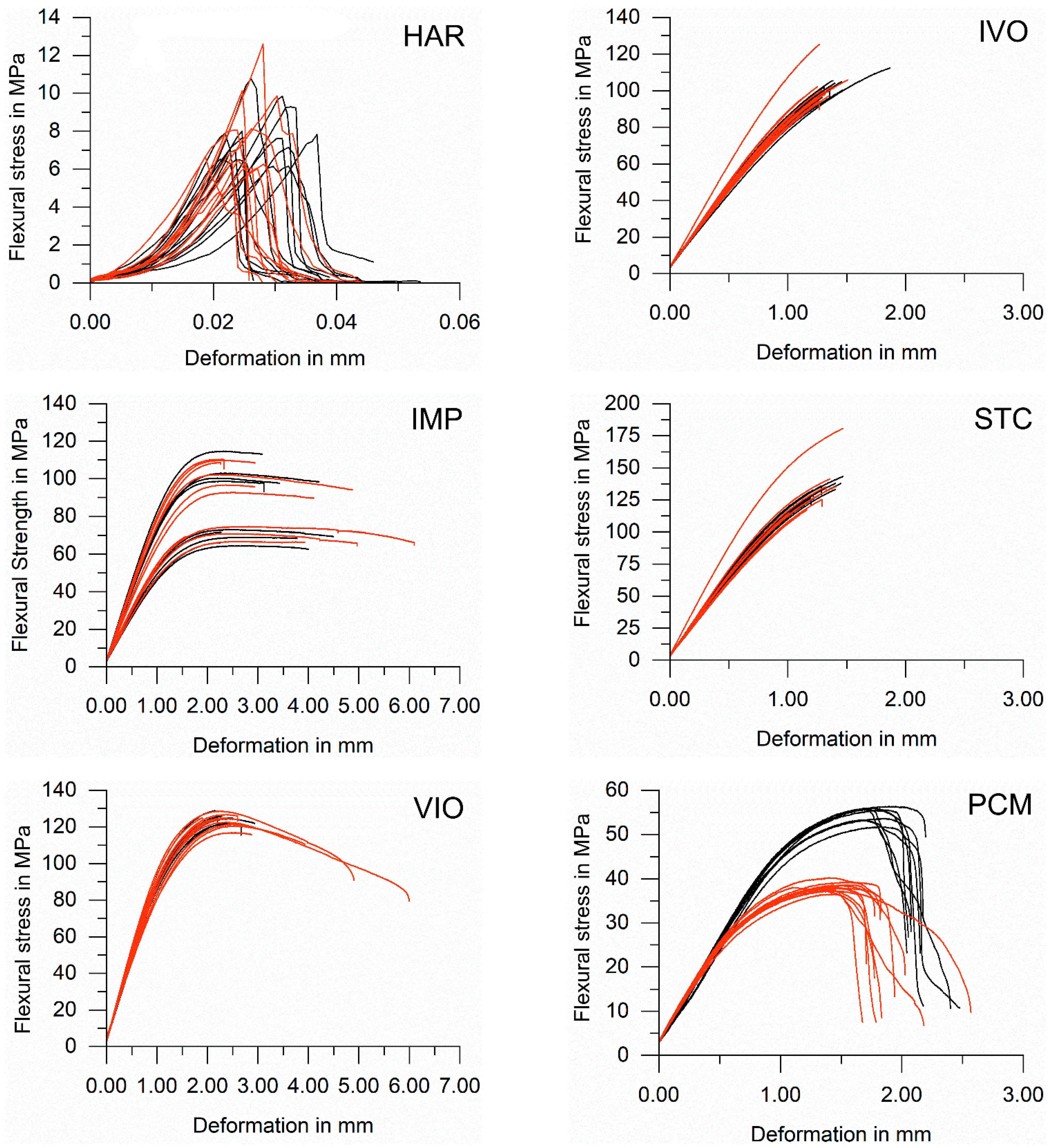 Polymers 13 01271 g002