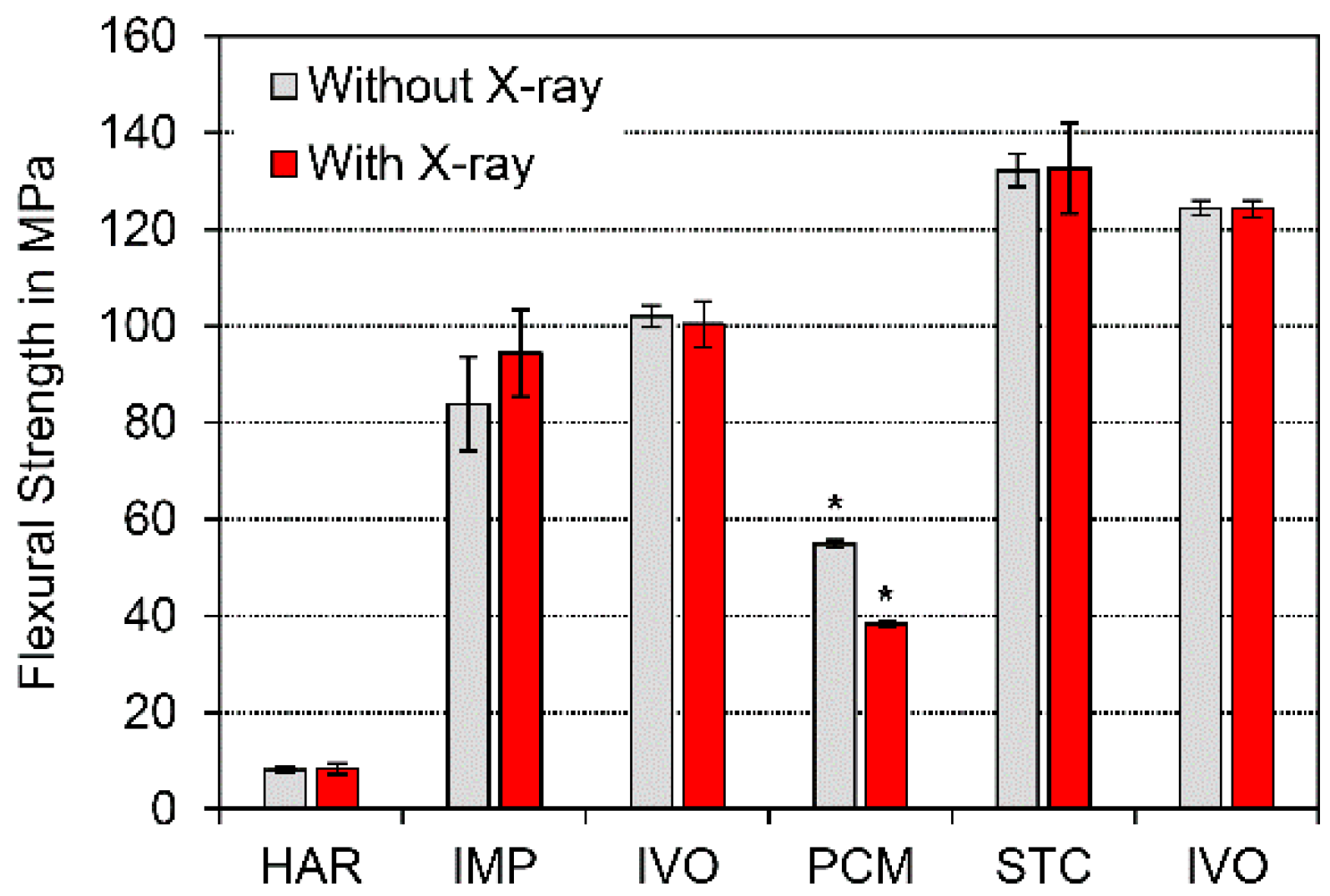 Polymers 13 01271 g003