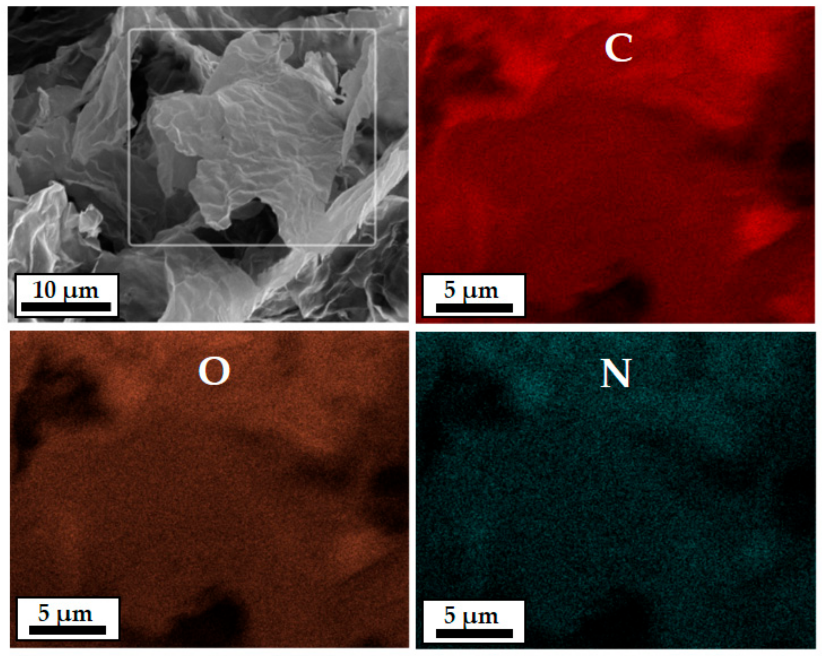 Polymers 13 01274 g004 Polymers 13 01274 g004