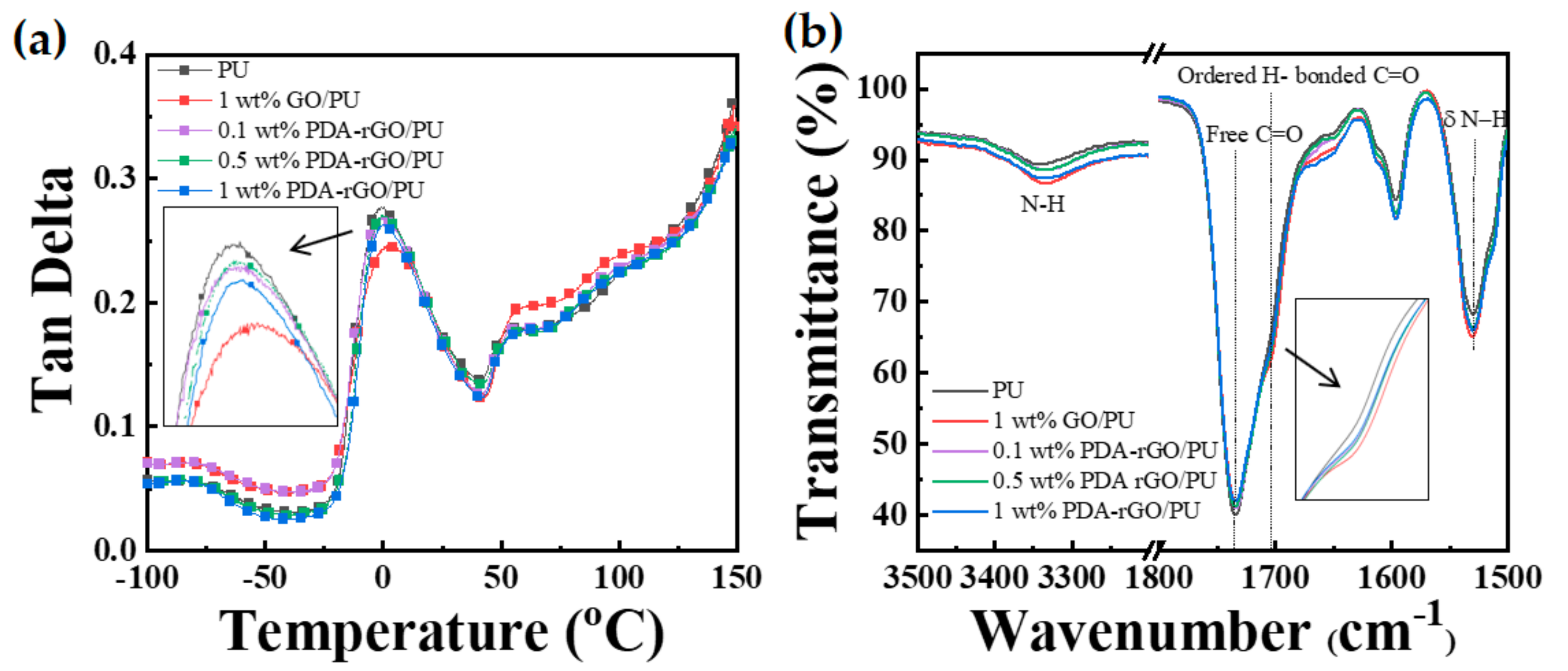 Polymers 13 01274 g005 Polymers 13 01274 g005