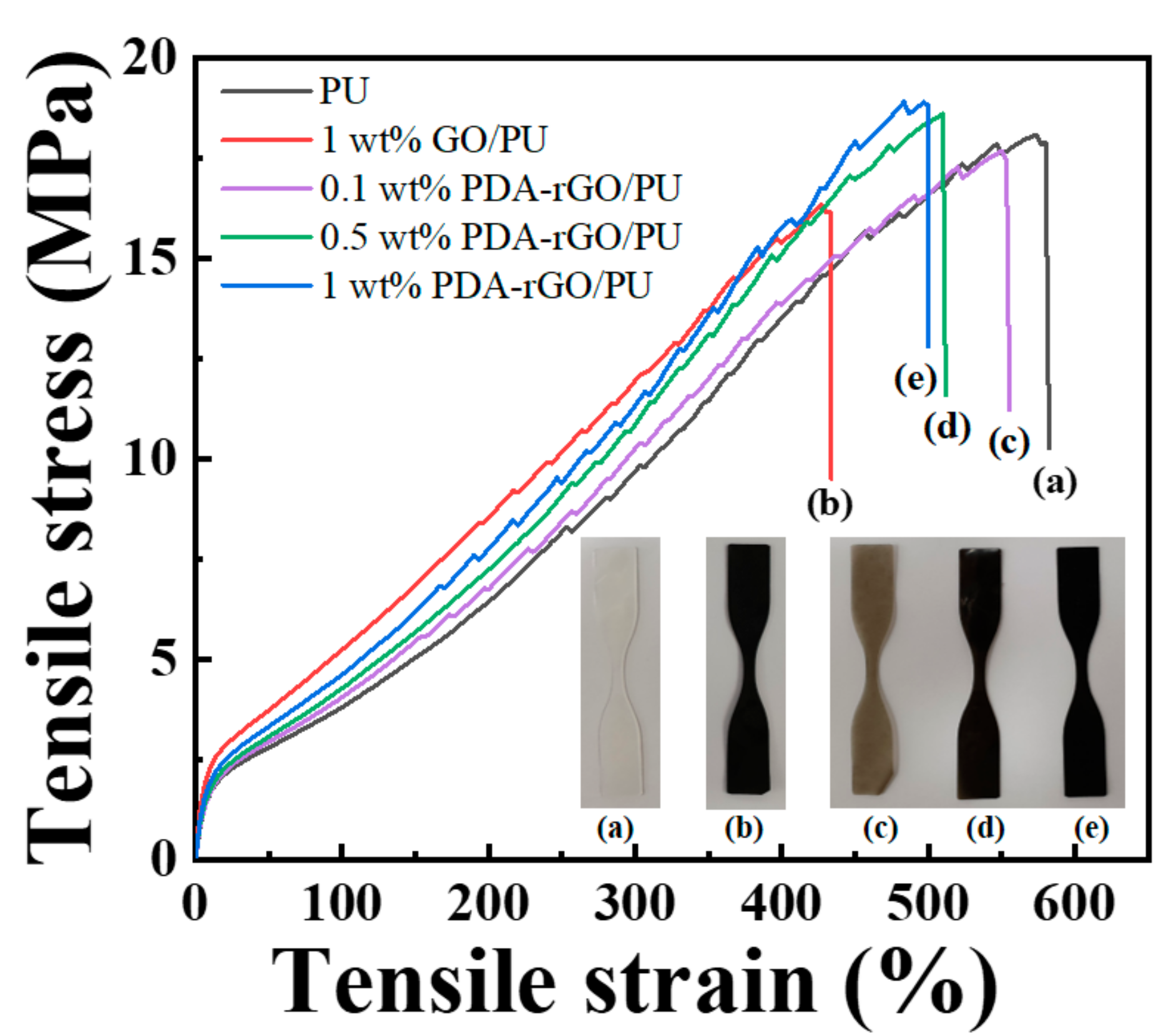 Polymers 13 01274 g006 Polymers 13 01274 g006