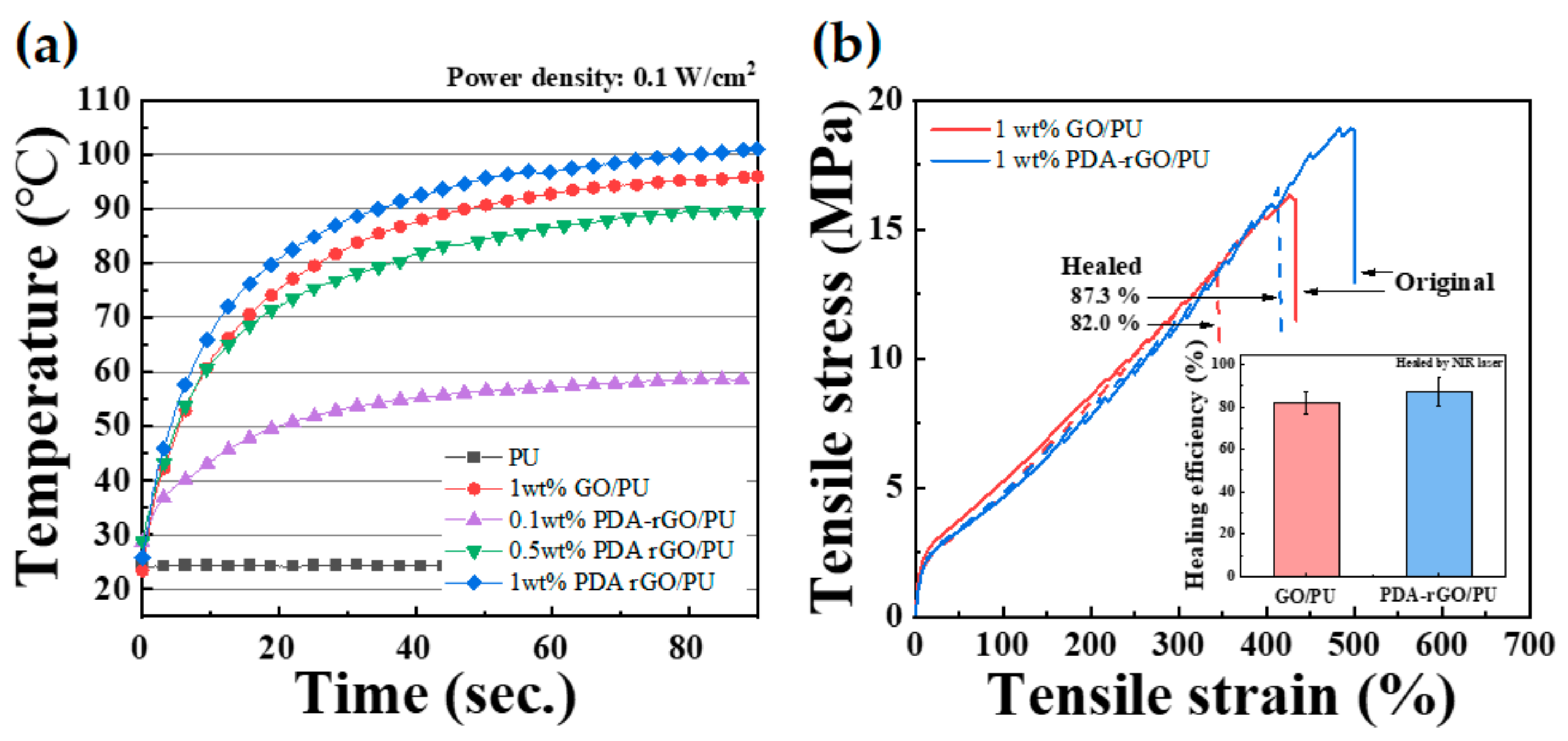 Polymers 13 01274 g007 Polymers 13 01274 g007