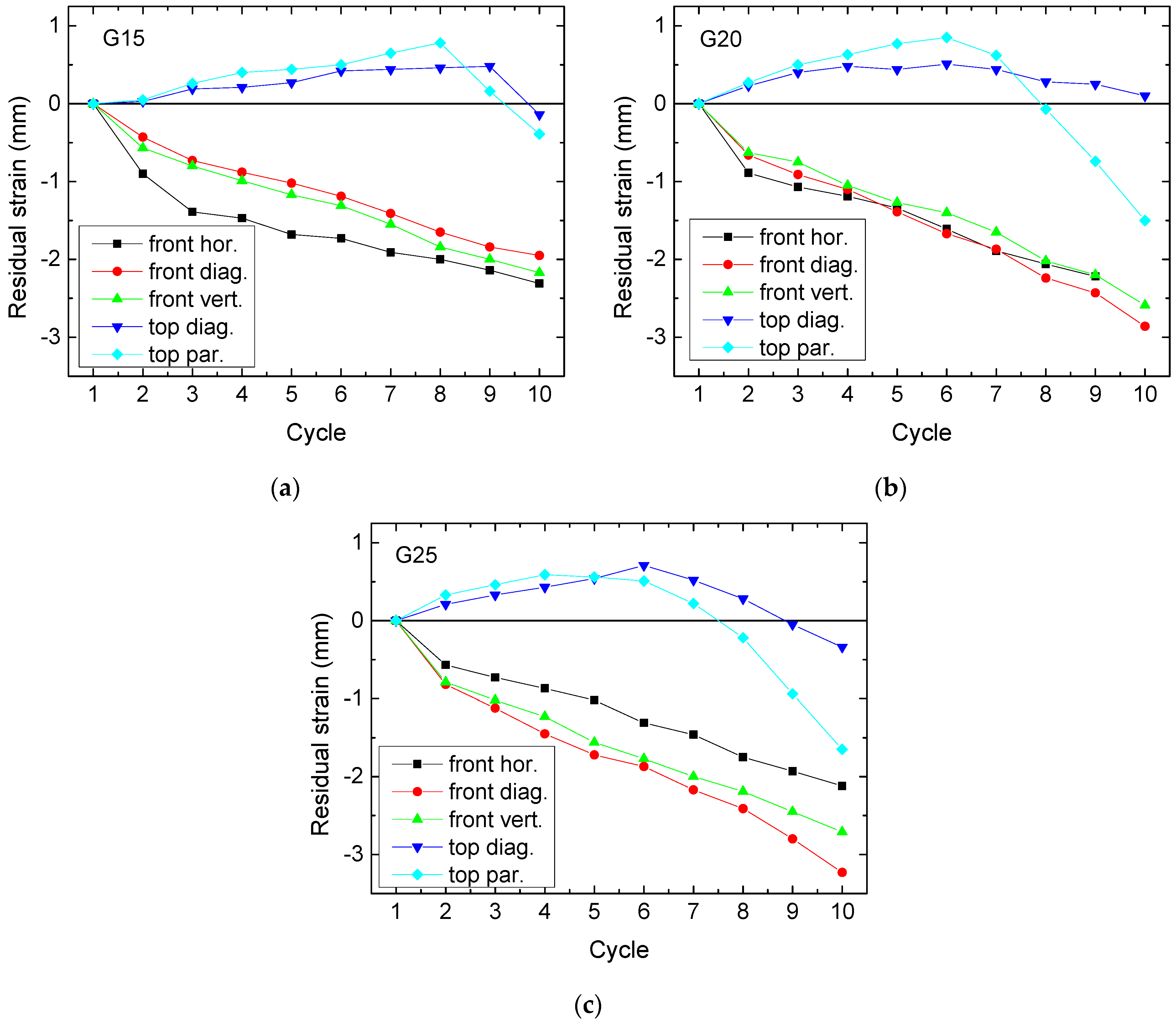 Polymers 13 01275 g008