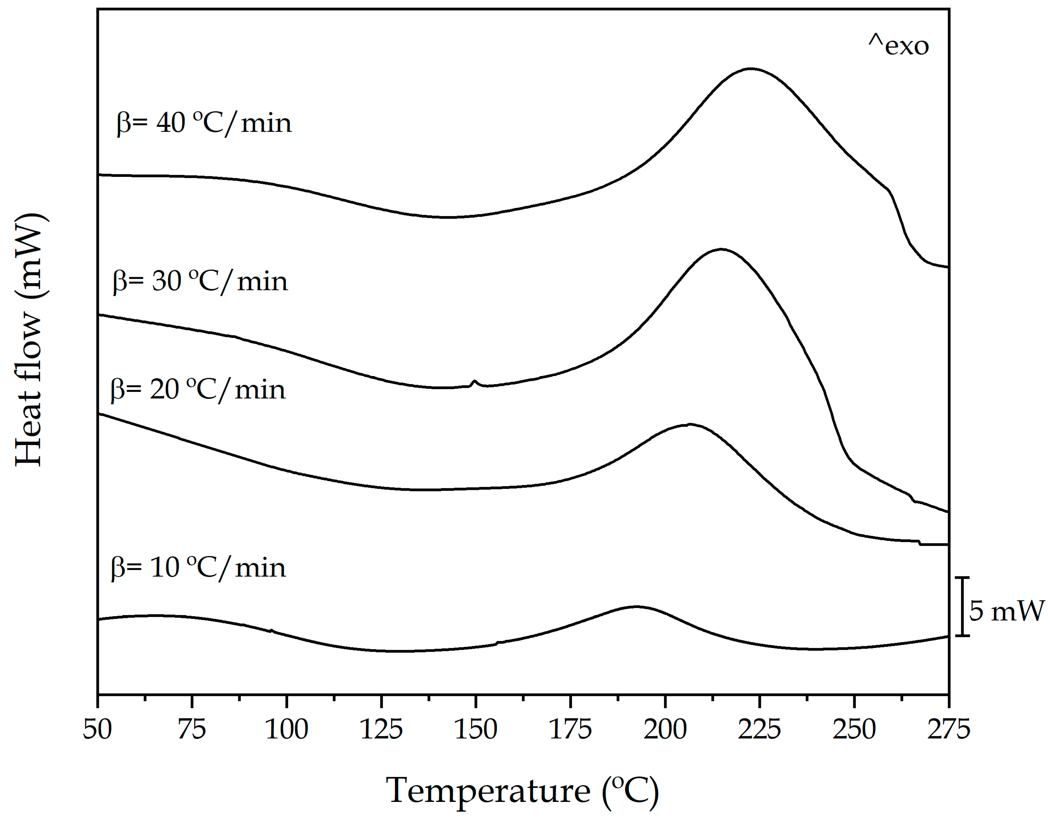 Polymers 13 01279 g001 Polymers 13 01279 g001