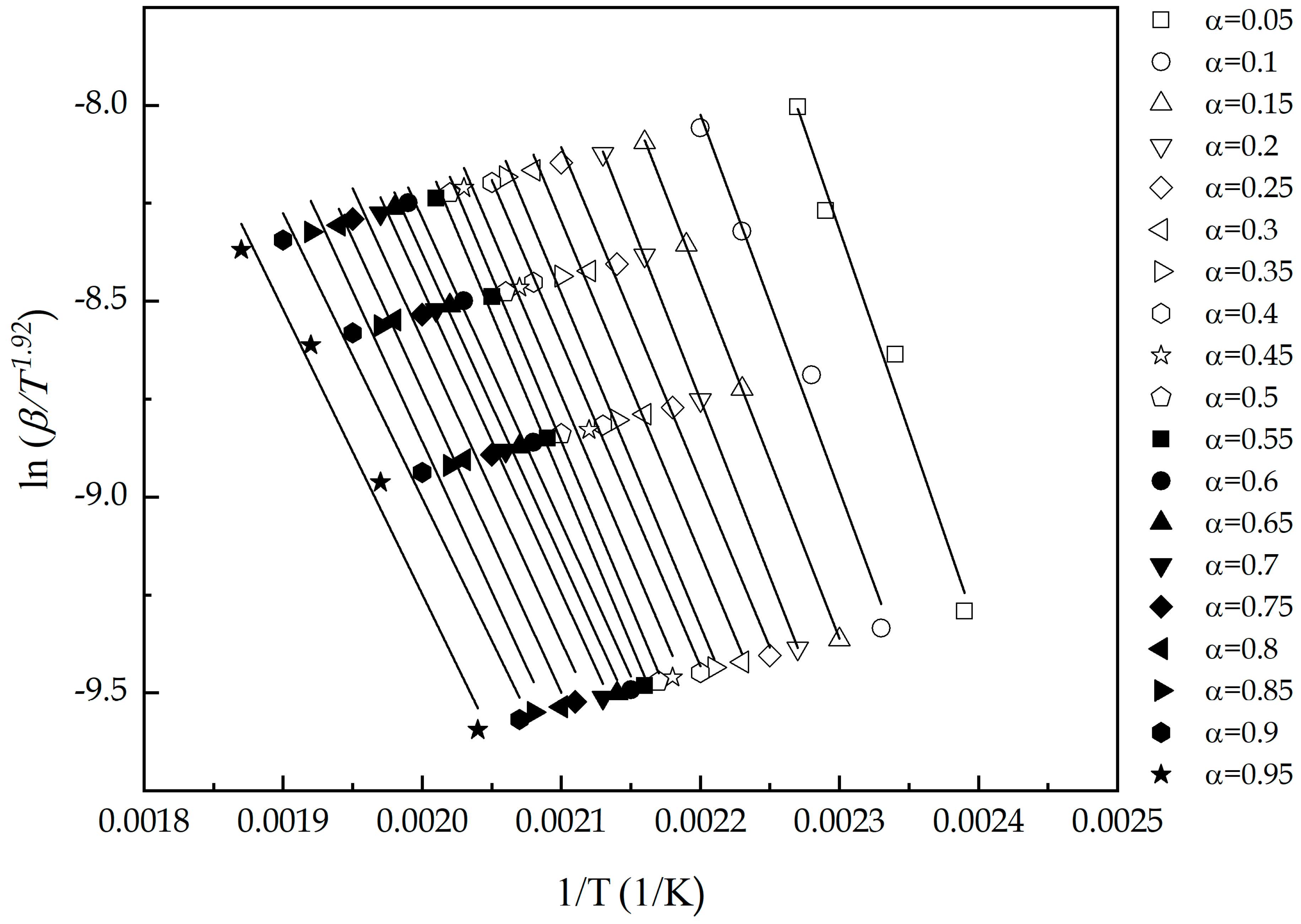 Polymers 13 01279 g004 Polymers 13 01279 g004