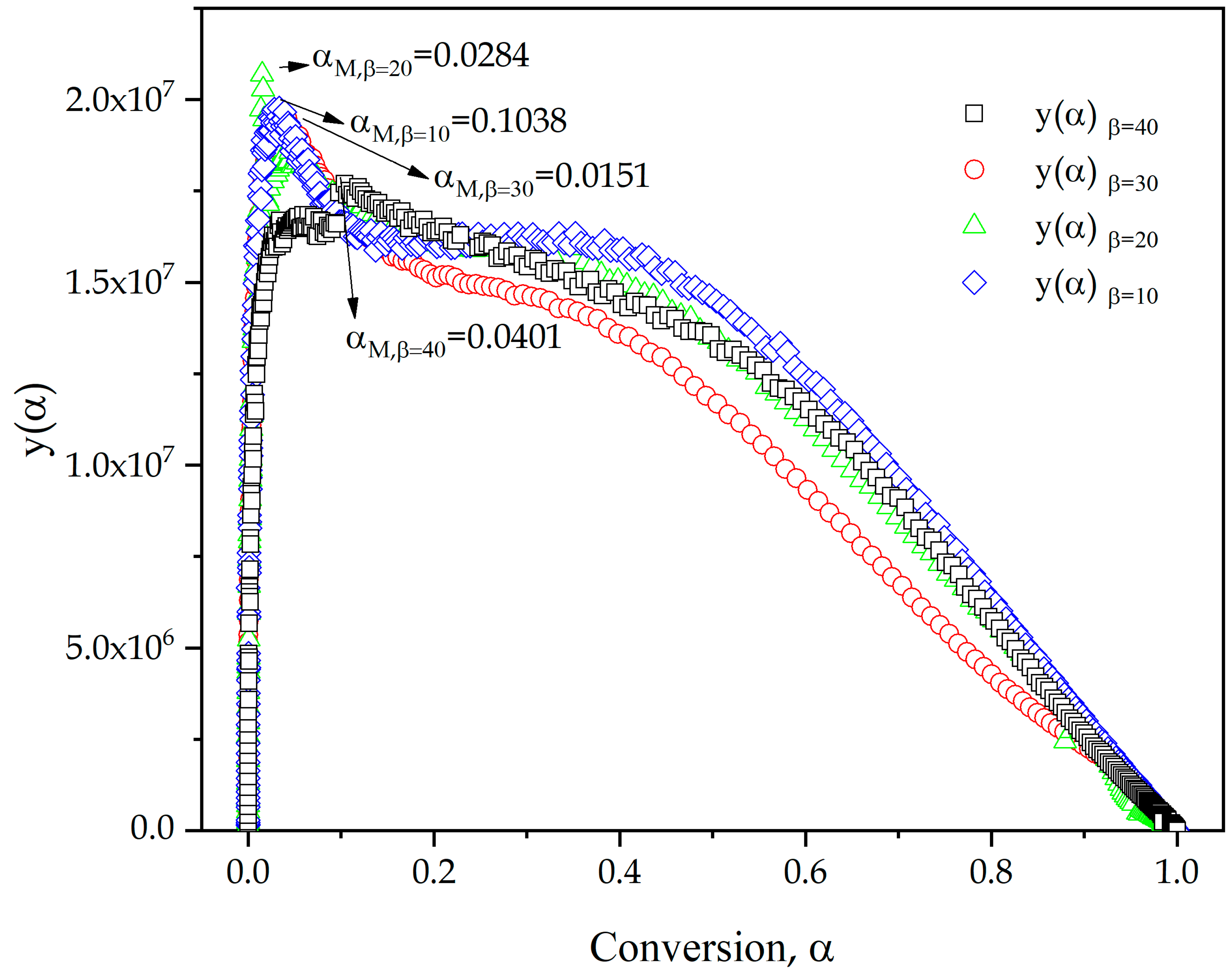 Polymers 13 01279 g005 Polymers 13 01279 g005
