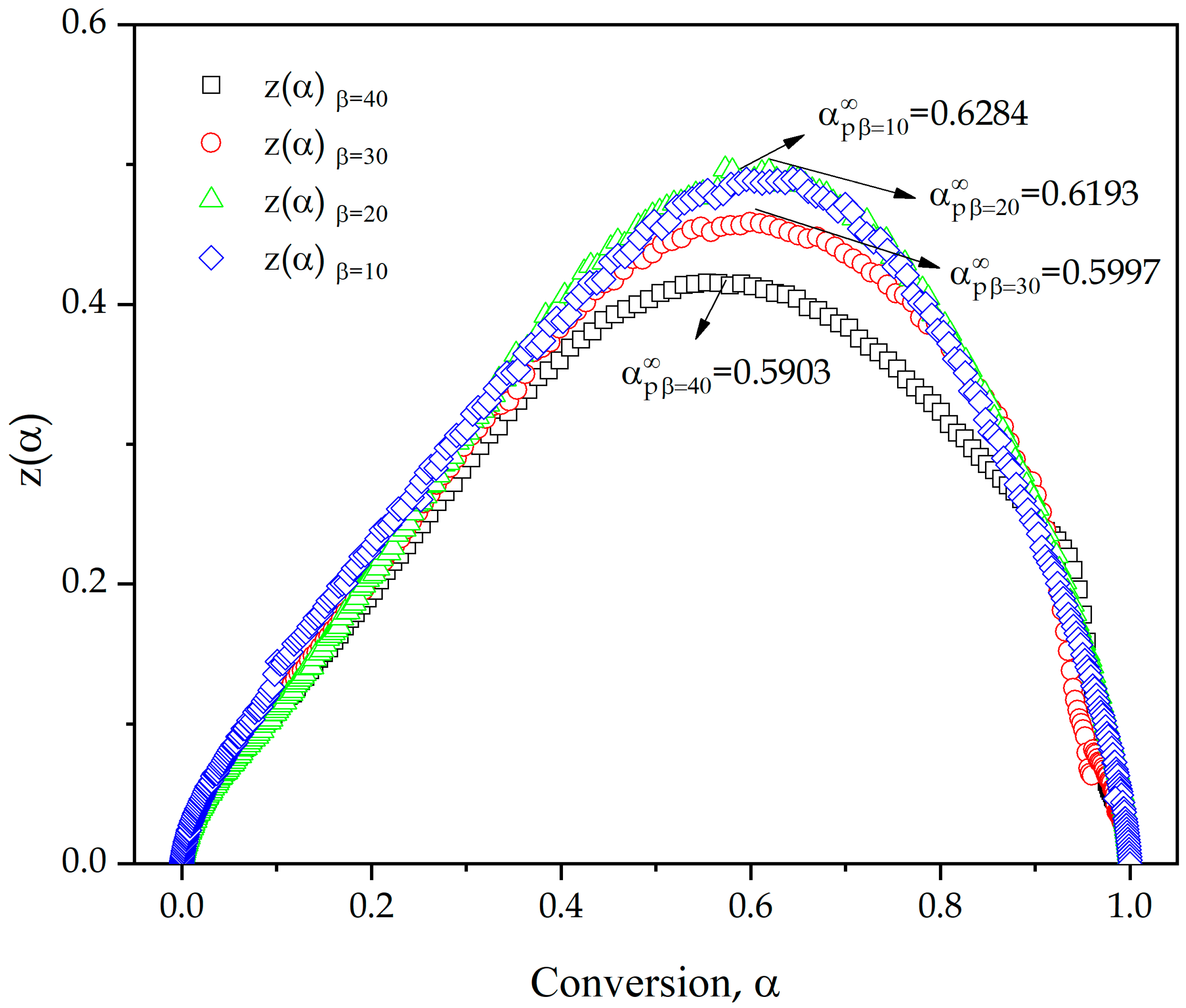 Polymers 13 01279 g006 Polymers 13 01279 g006