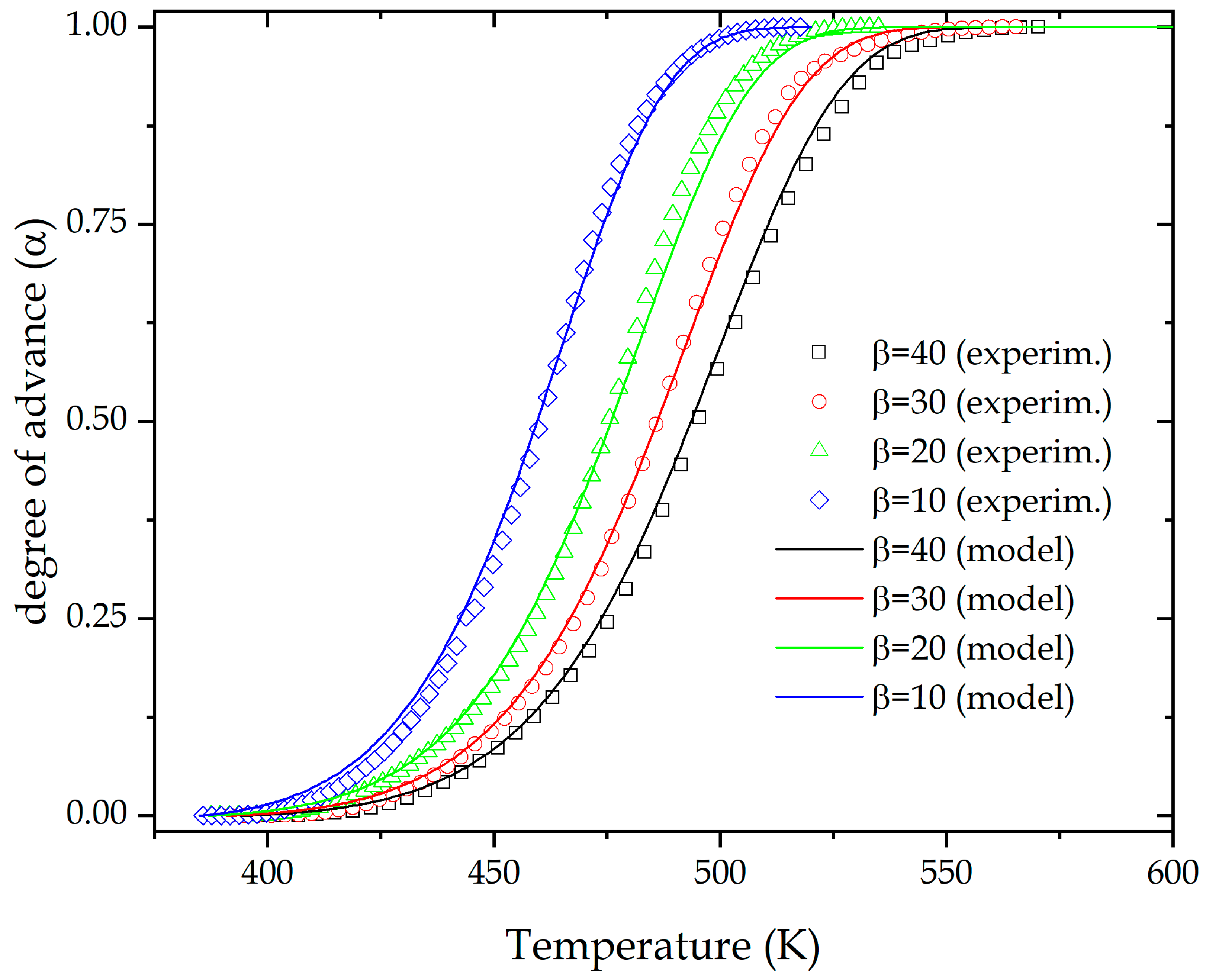 Polymers 13 01279 g007 Polymers 13 01279 g007