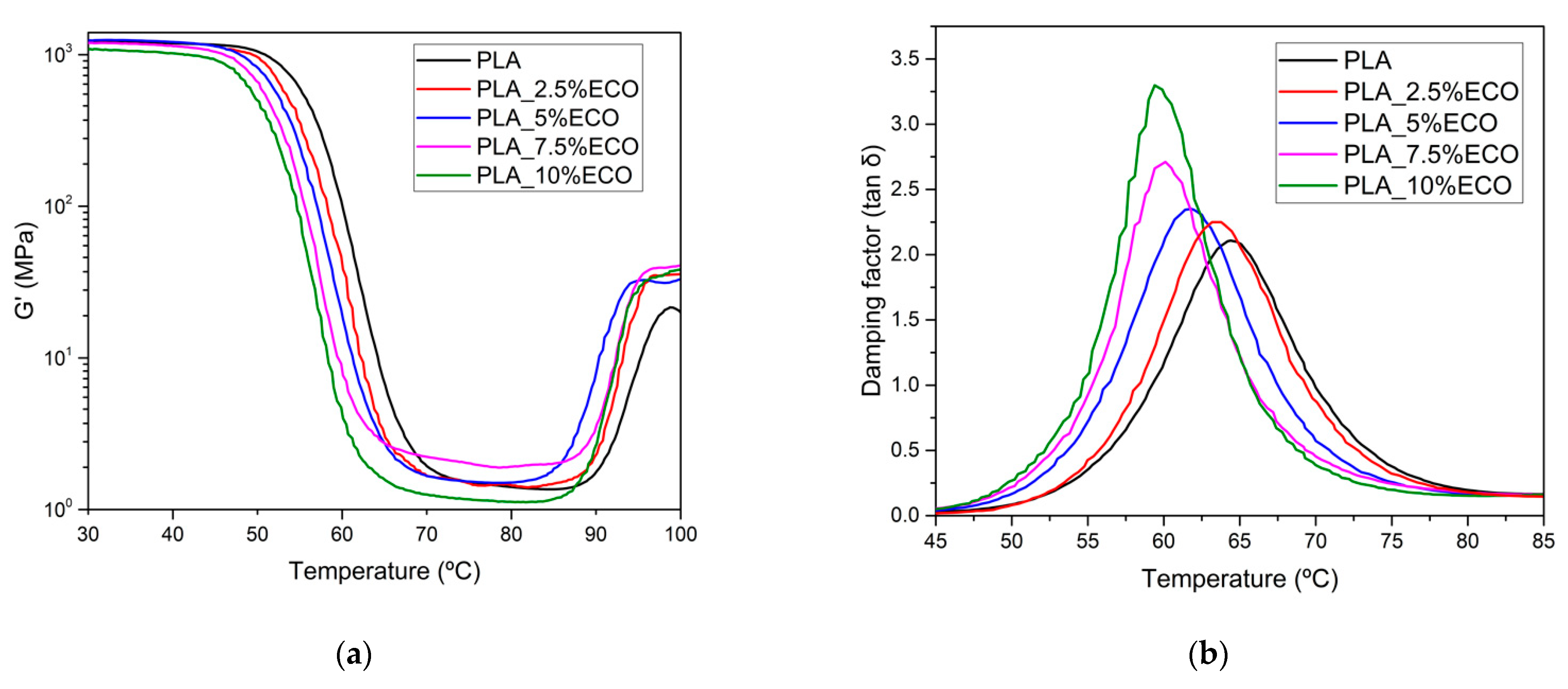 Polymers 13 01283 g006