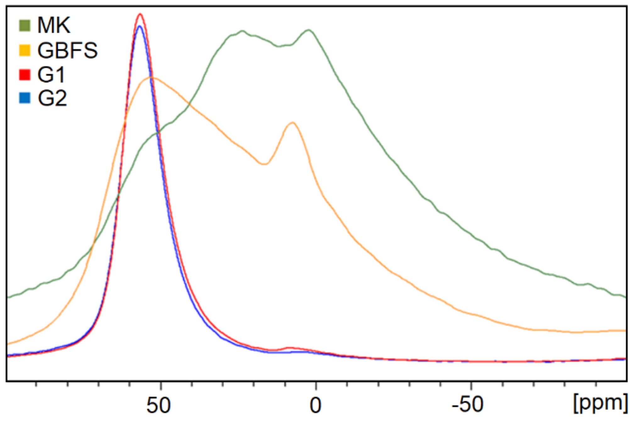 Polymers 13 01284 g008 Polymers 13 01284 g008