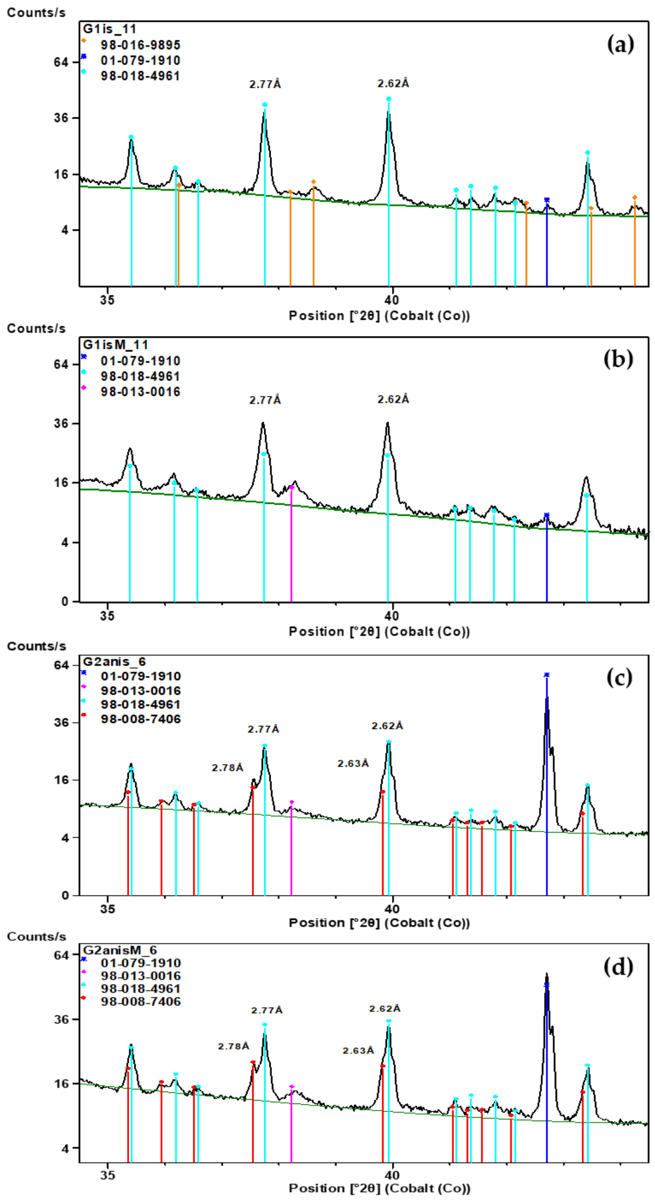 Polymers 13 01284 g014 Polymers 13 01284 g014