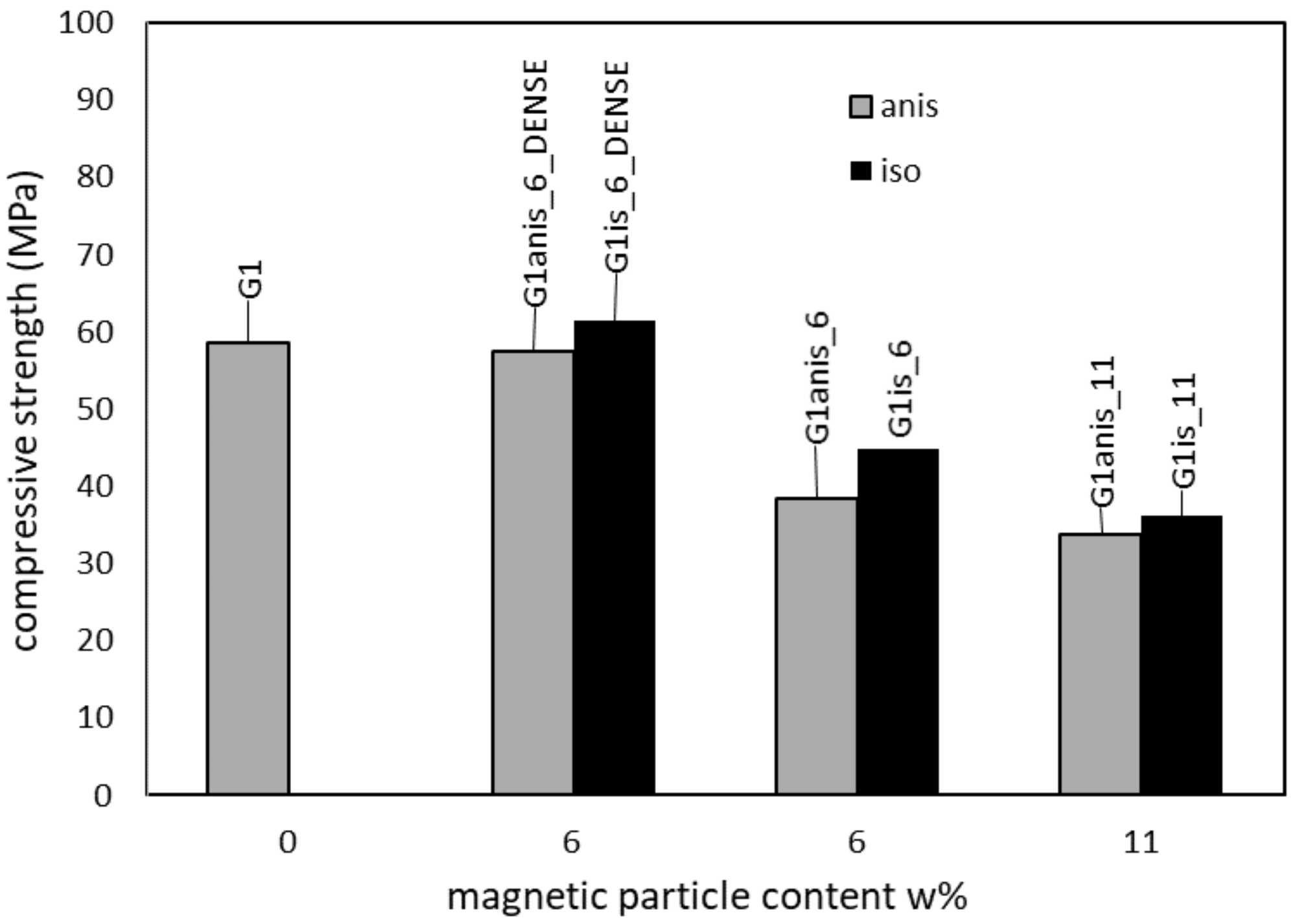 Polymers 13 01284 g019 Polymers 13 01284 g019