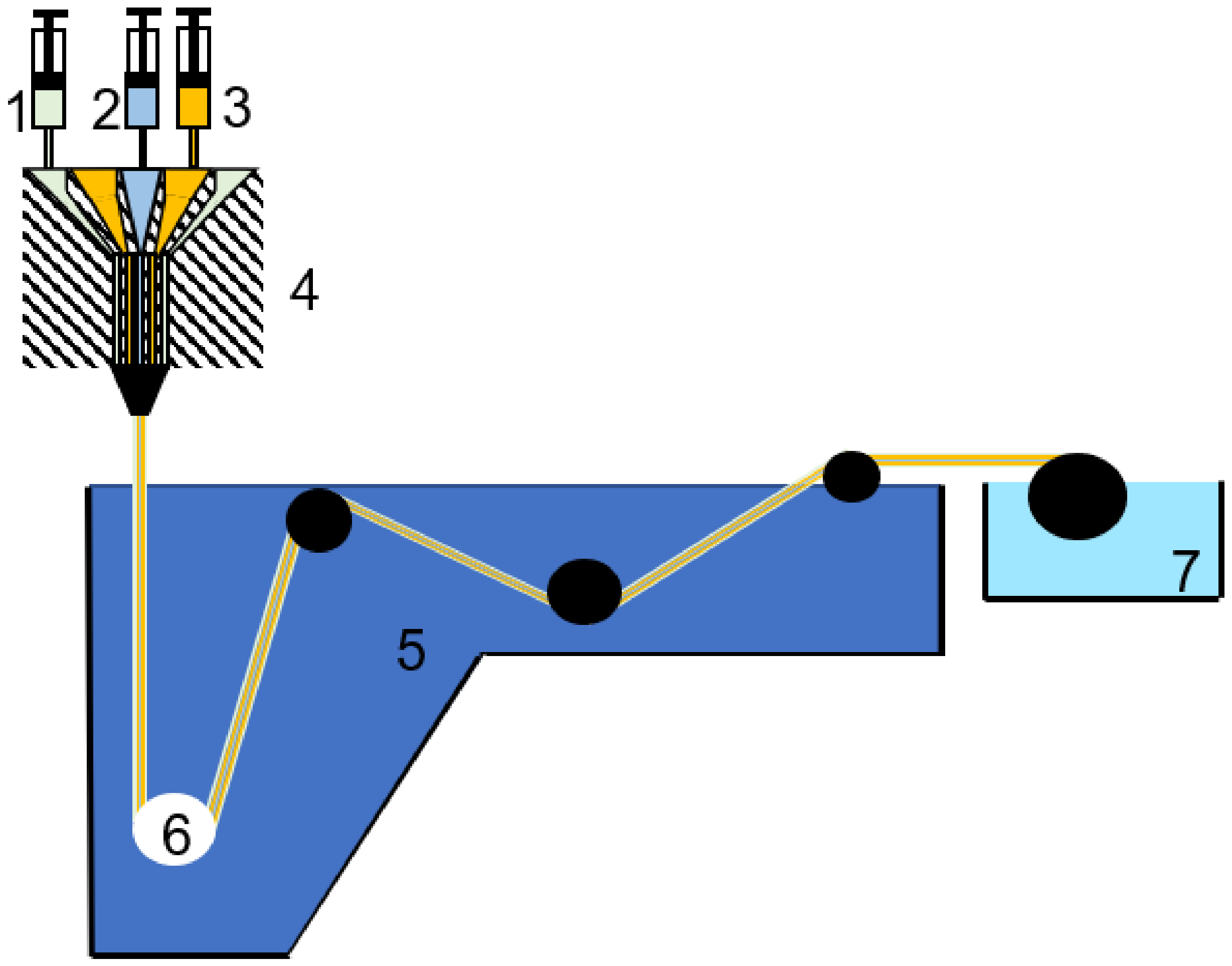 Polymers 13 01292 g003 Polymers 13 01292 g003