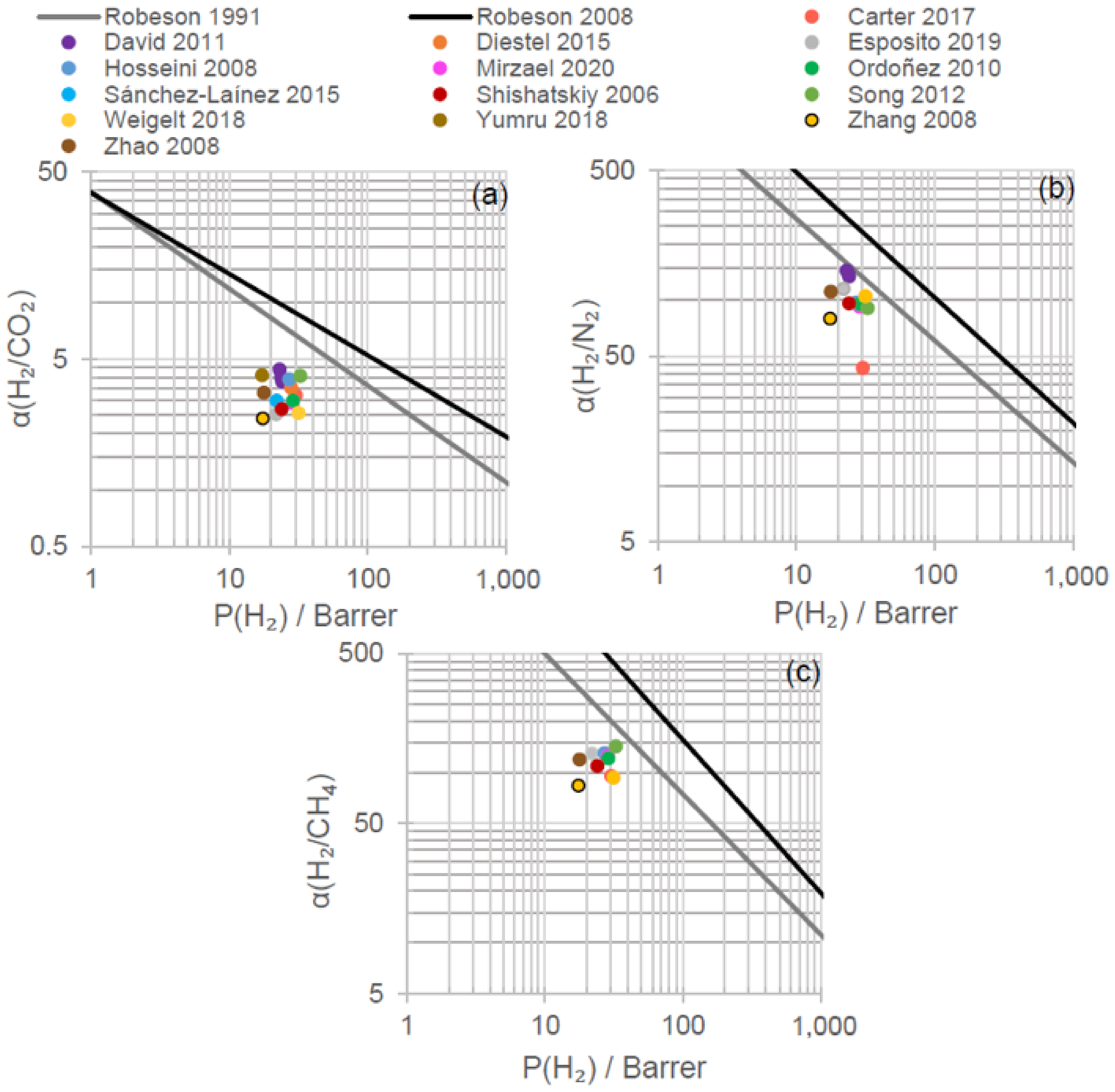 Polymers 13 01292 g004 Polymers 13 01292 g004