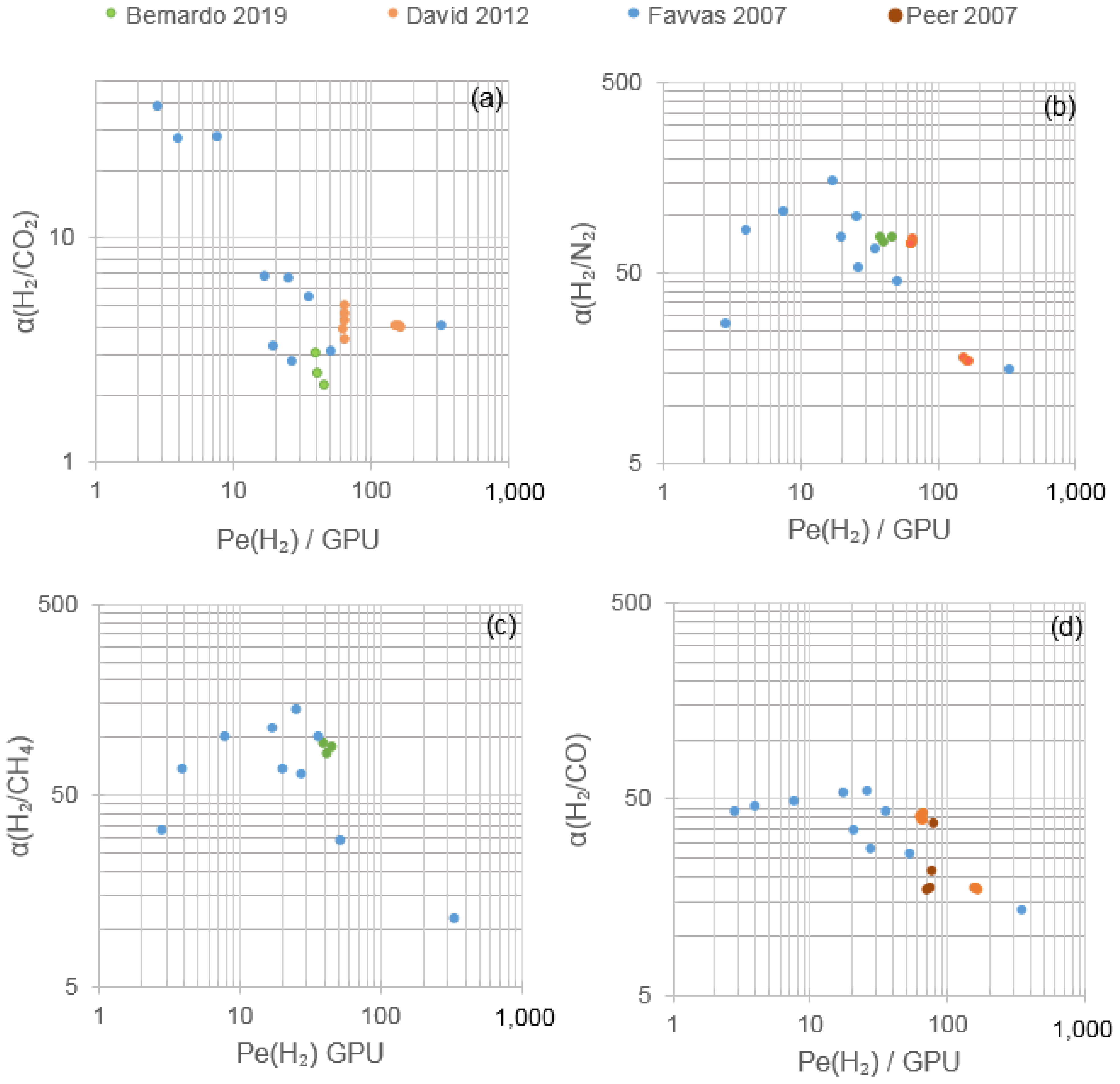 Polymers 13 01292 g005 Polymers 13 01292 g005