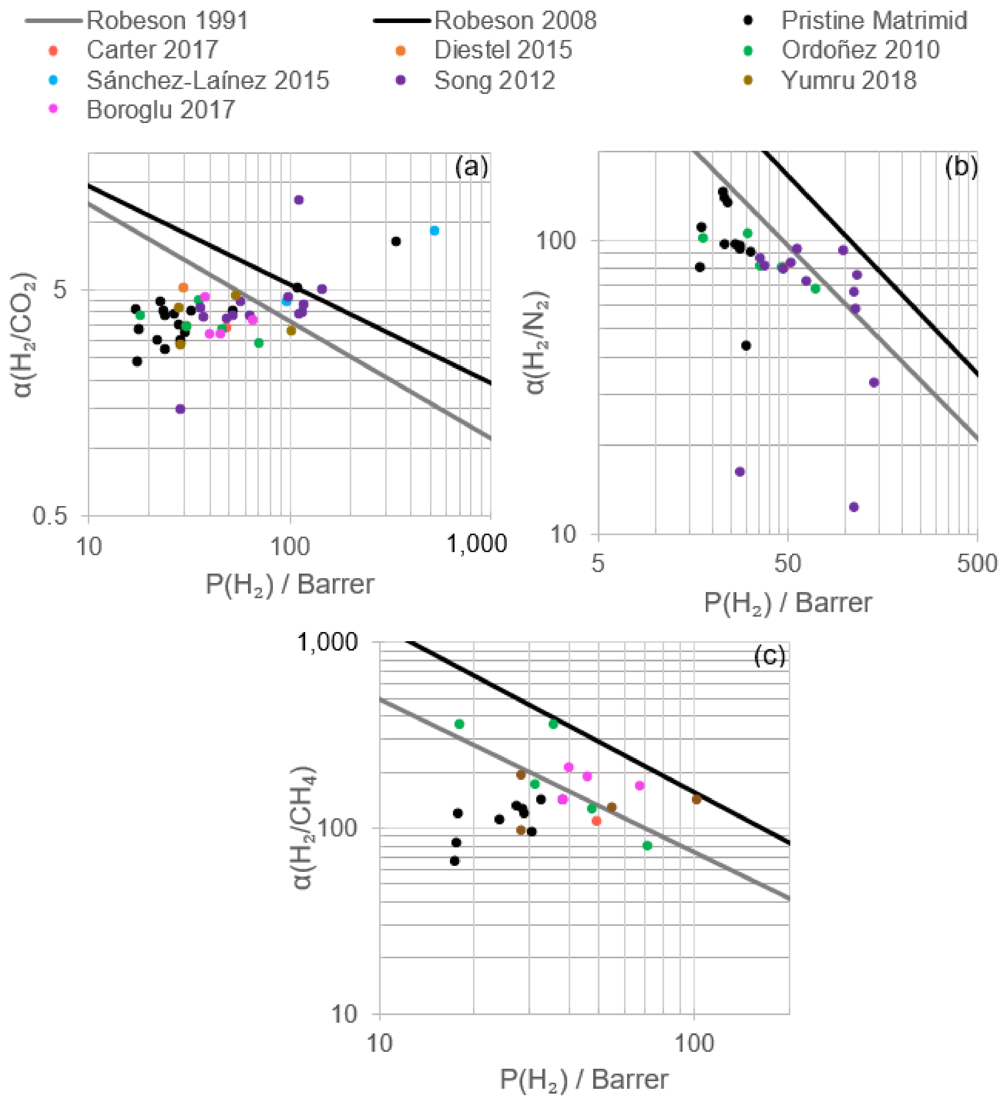 Polymers 13 01292 g006 Polymers 13 01292 g006