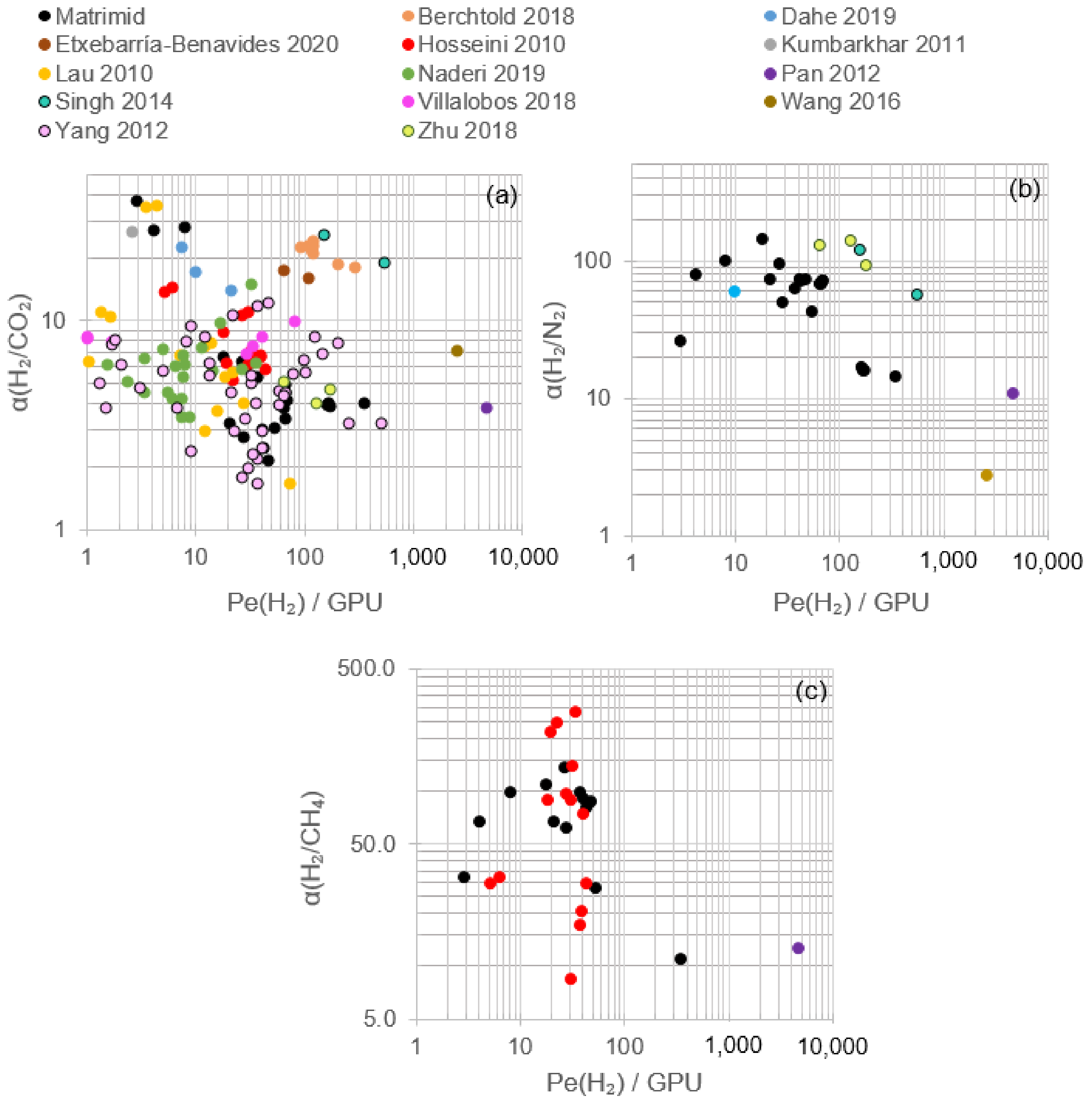 Polymers 13 01292 g009 Polymers 13 01292 g009