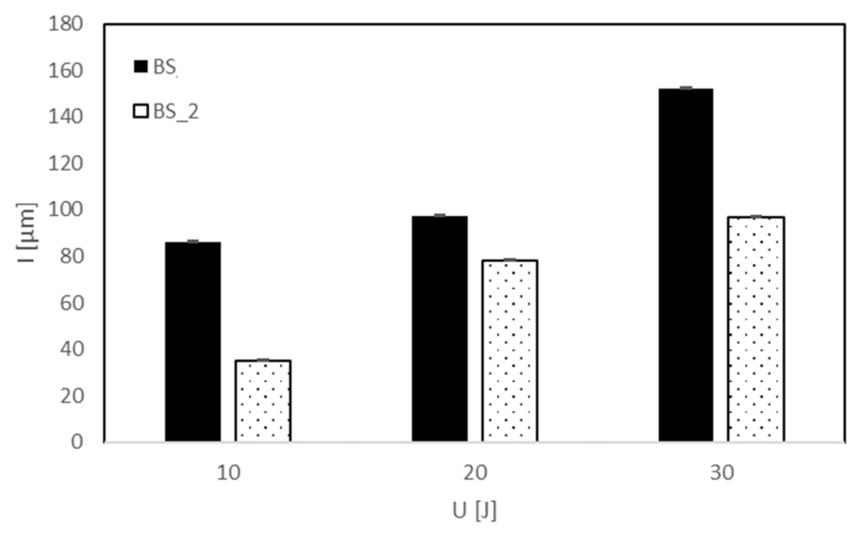 Polymers 13 01293 g008