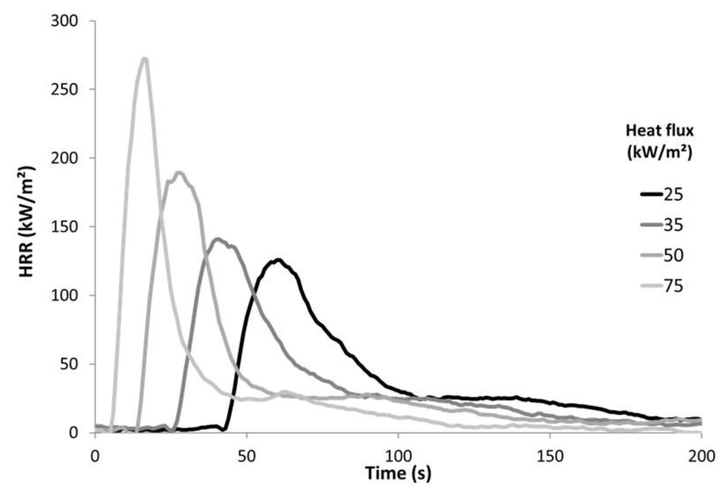 Polymers 13 01297 g002