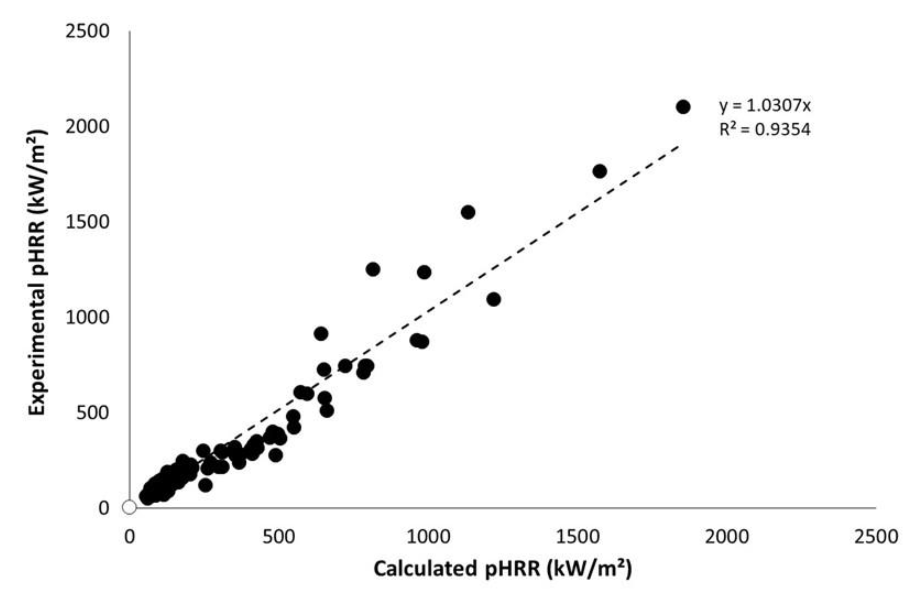 Polymers 13 01297 g008