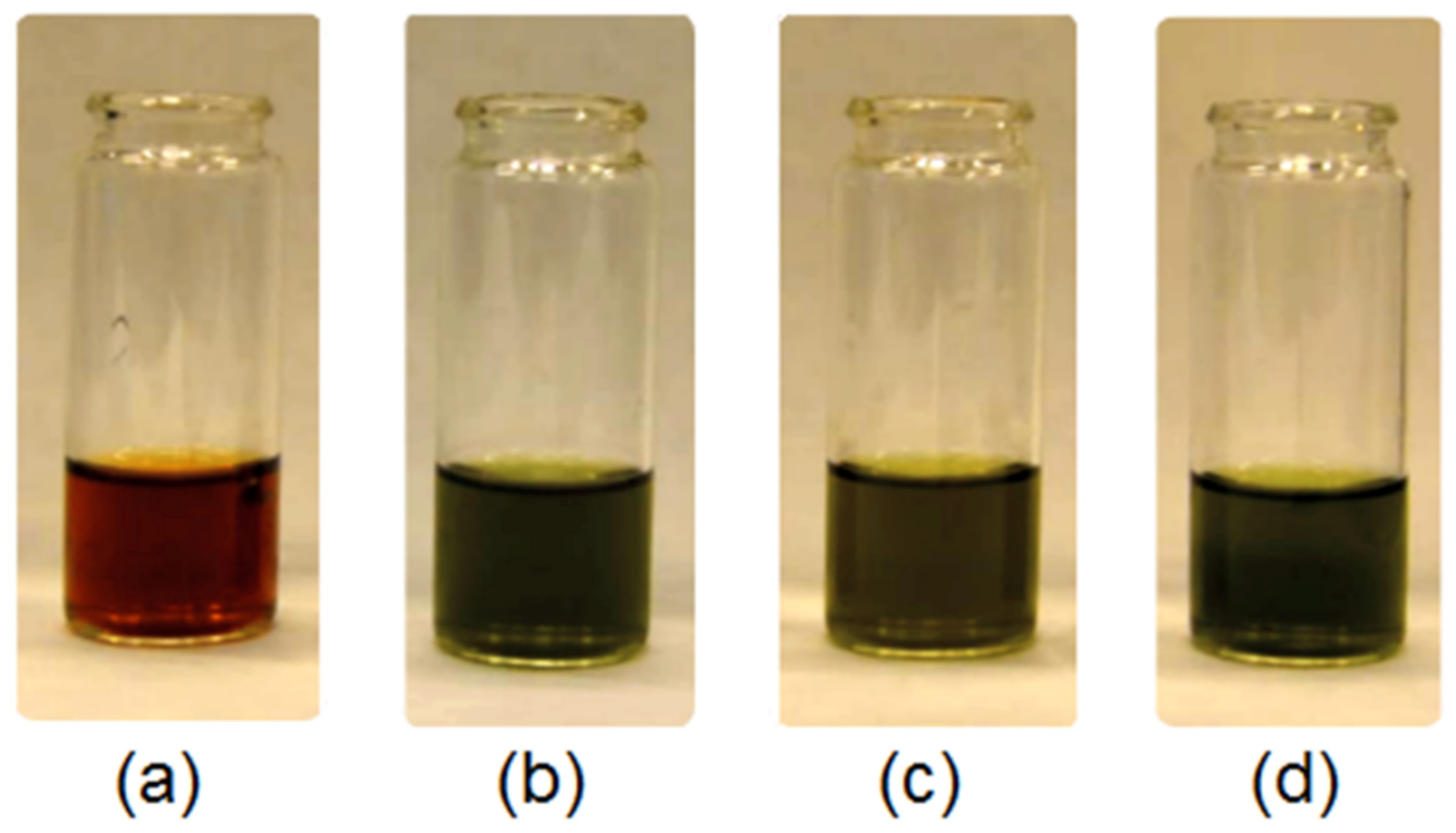 Polymers 13 01300 g002