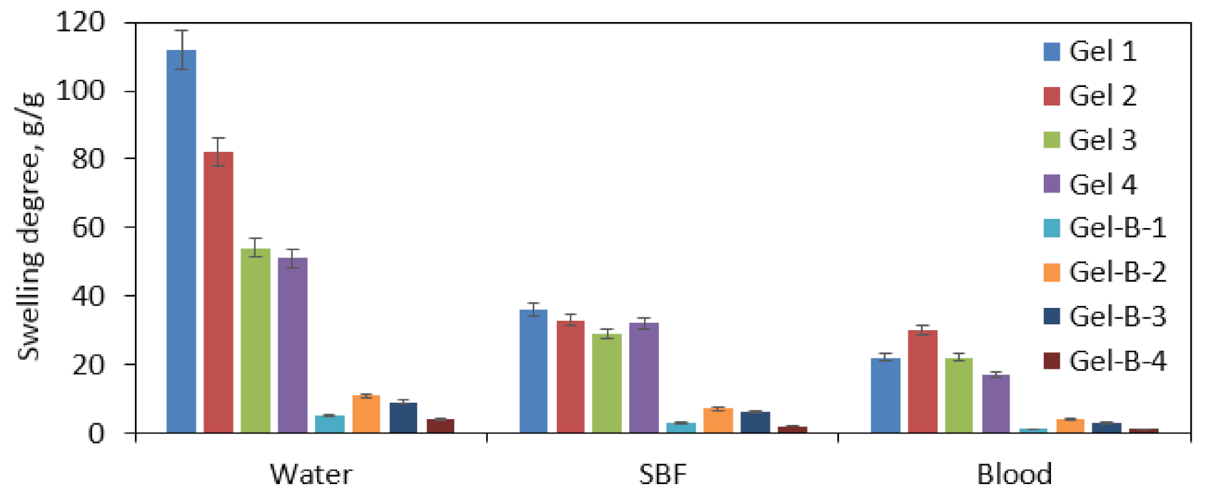 Polymers 13 01300 g011