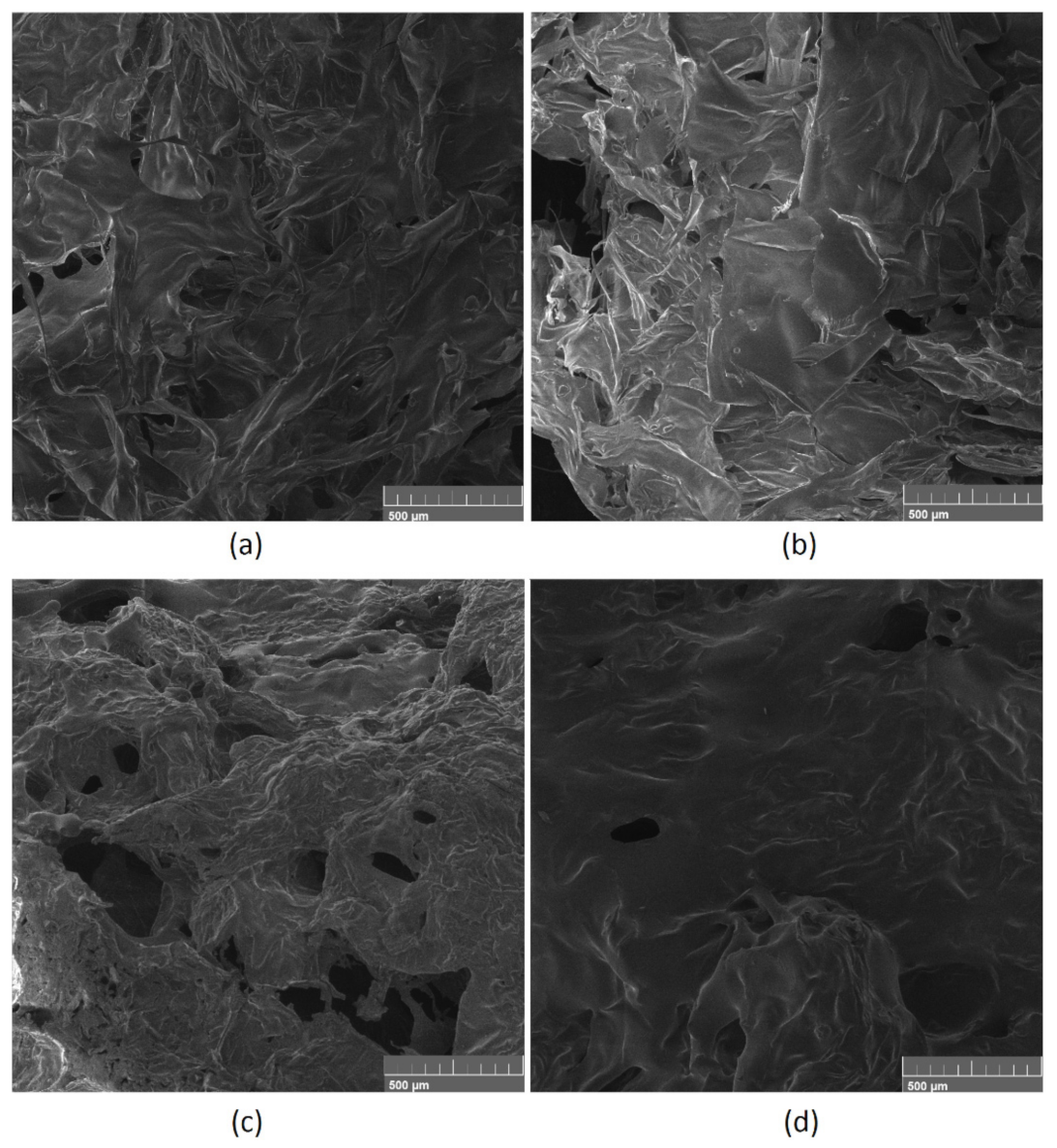 Polymers 13 01300 g015
