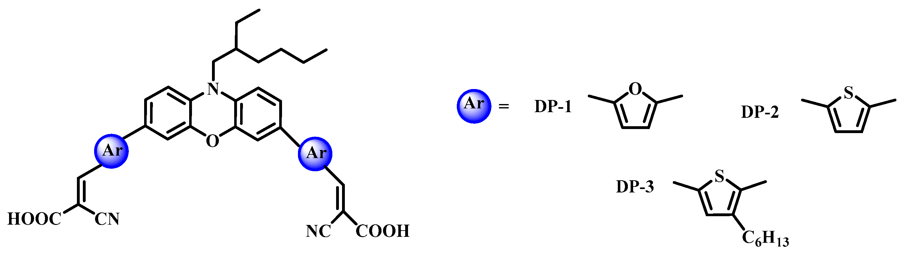Polymers 13 01304 g001
