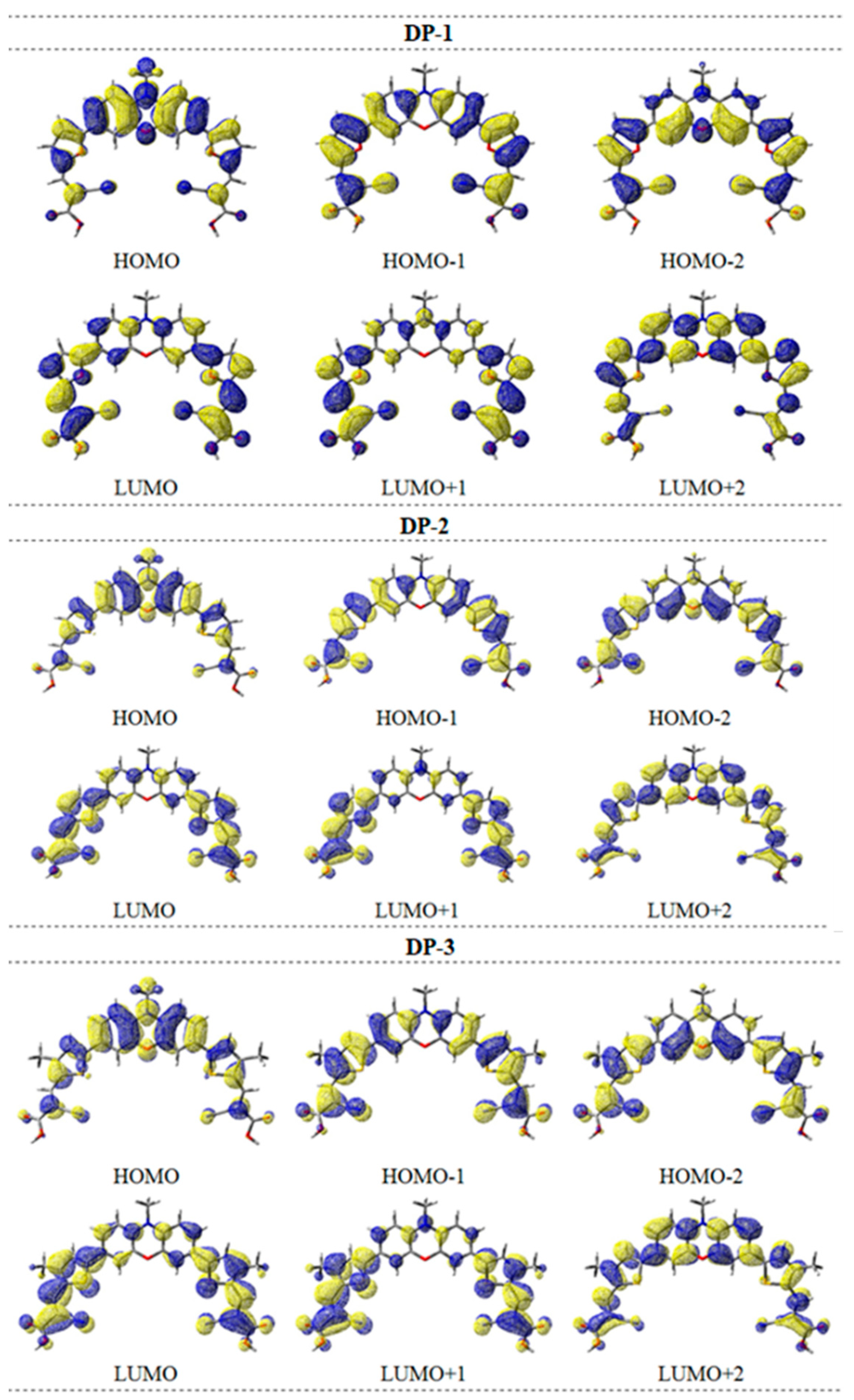 Polymers 13 01304 g009
