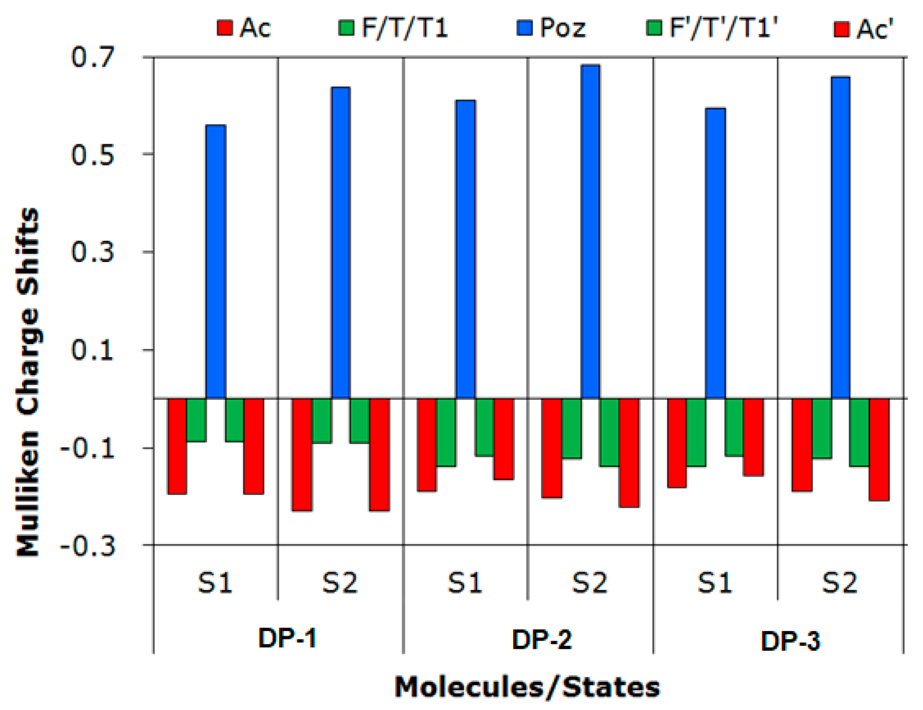 Polymers 13 01304 g010