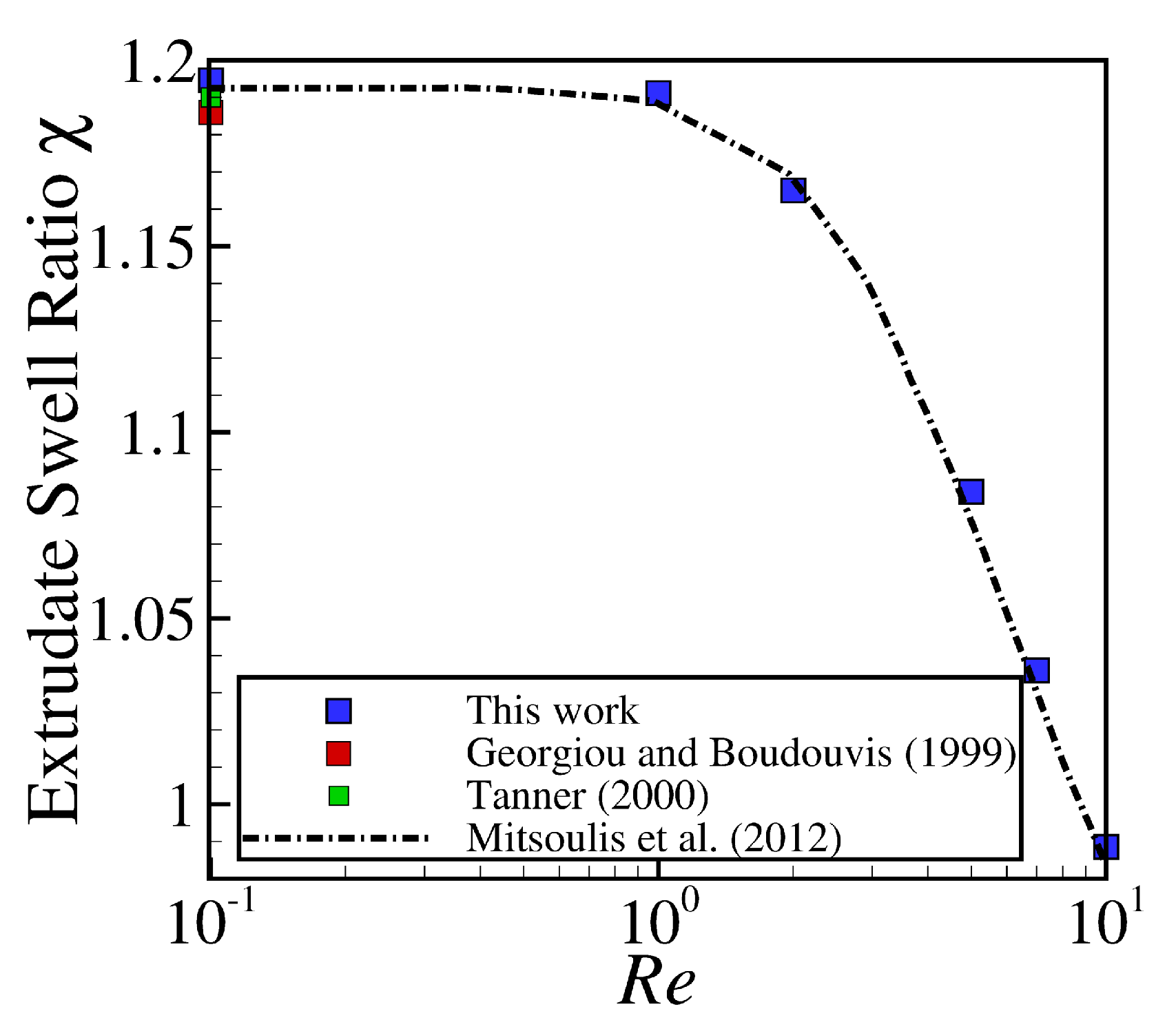 Polymers 13 01305 g004 Polymers 13 01305 g004