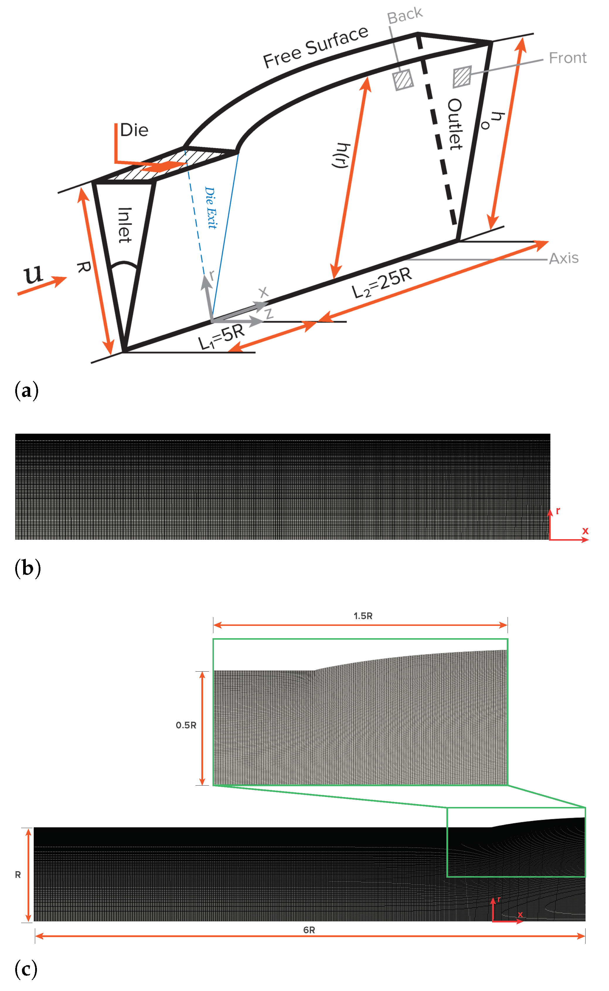 Polymers 13 01305 g008 Polymers 13 01305 g008