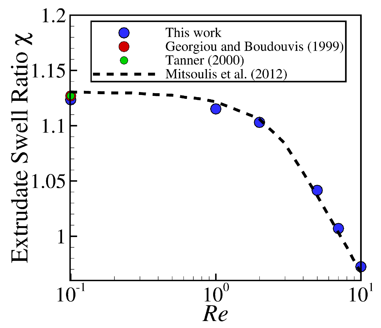 Polymers 13 01305 g009 Polymers 13 01305 g009