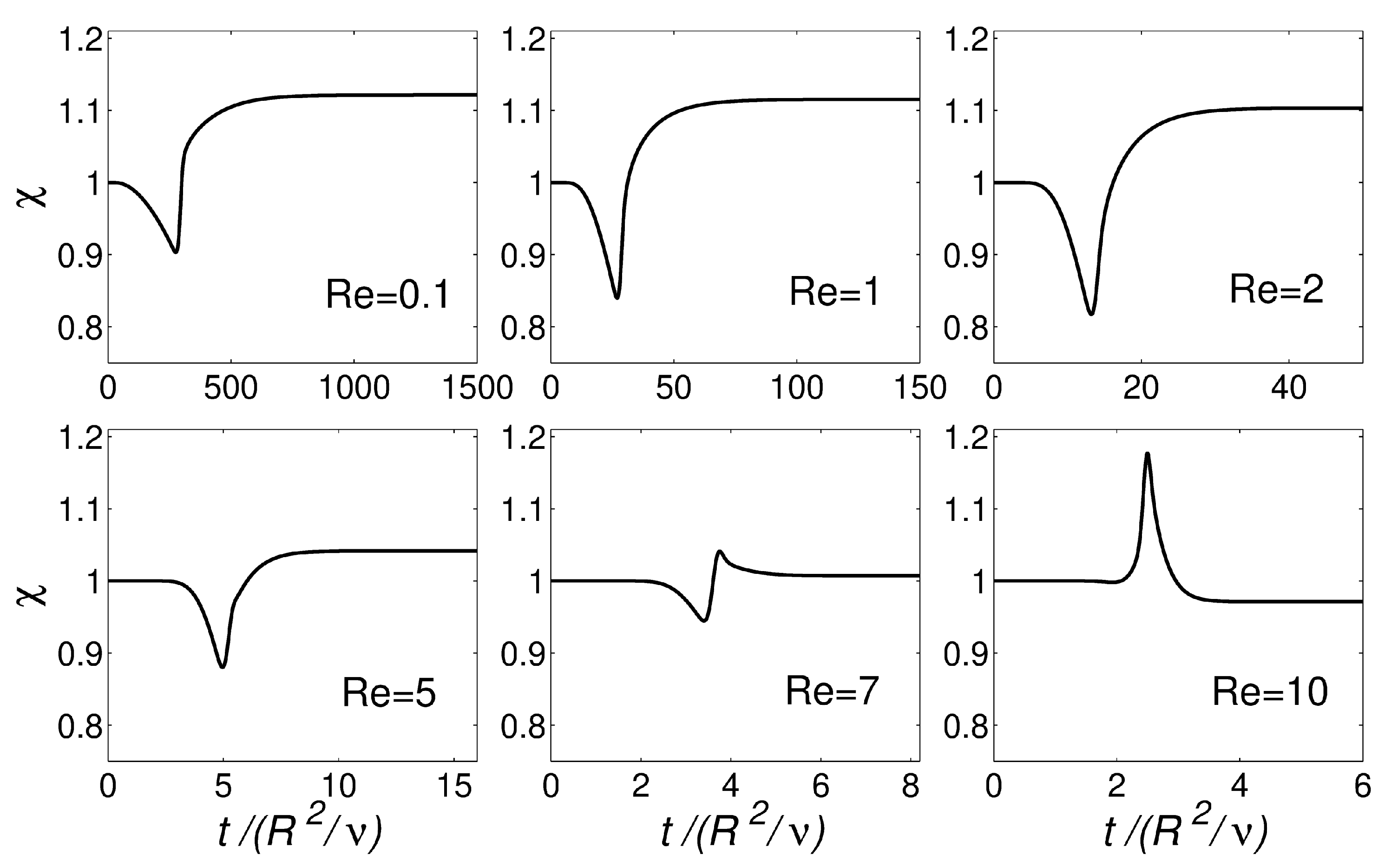 Polymers 13 01305 g010 Polymers 13 01305 g010